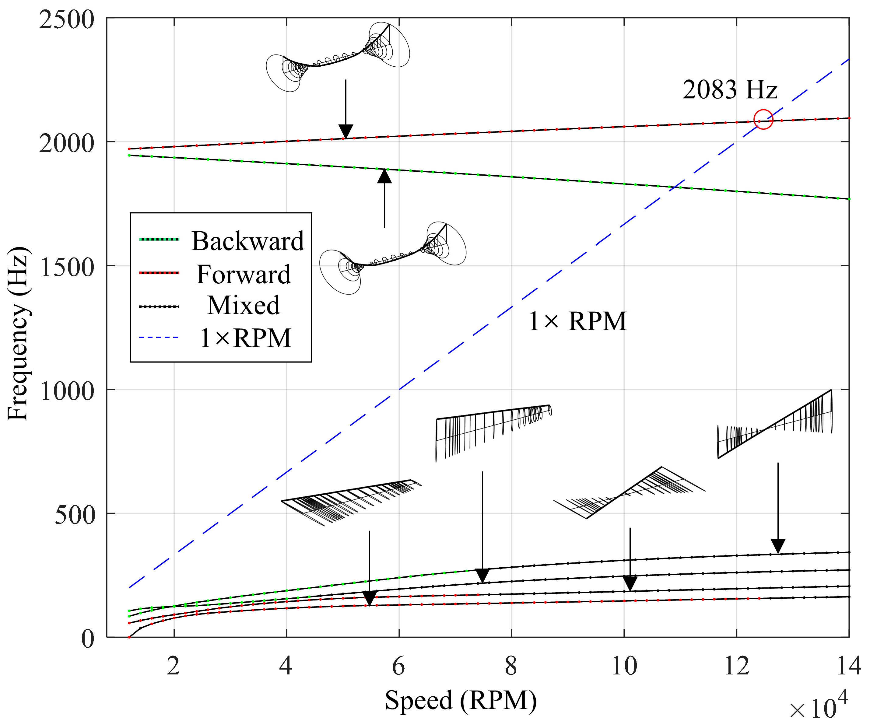 Lubricants 13 00181 g011