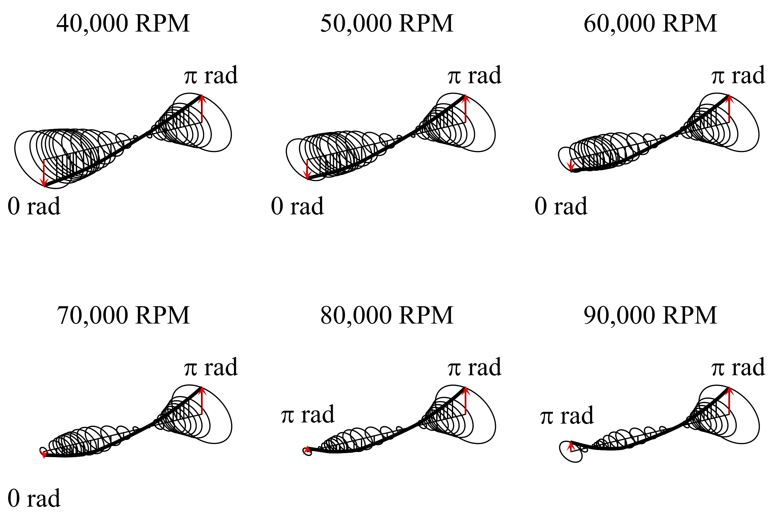 Lubricants 13 00181 g012