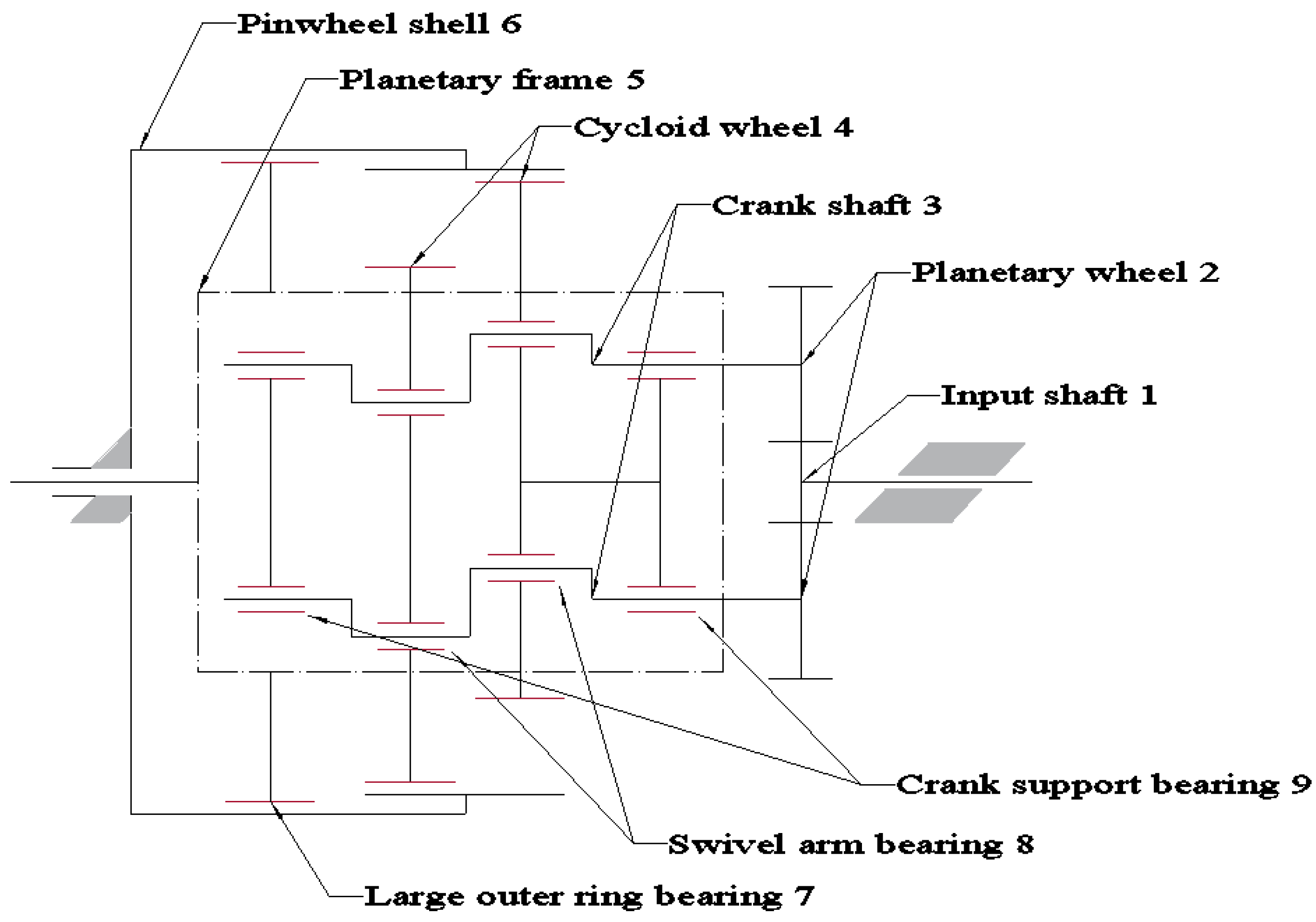 Lubricants 13 00182 g002