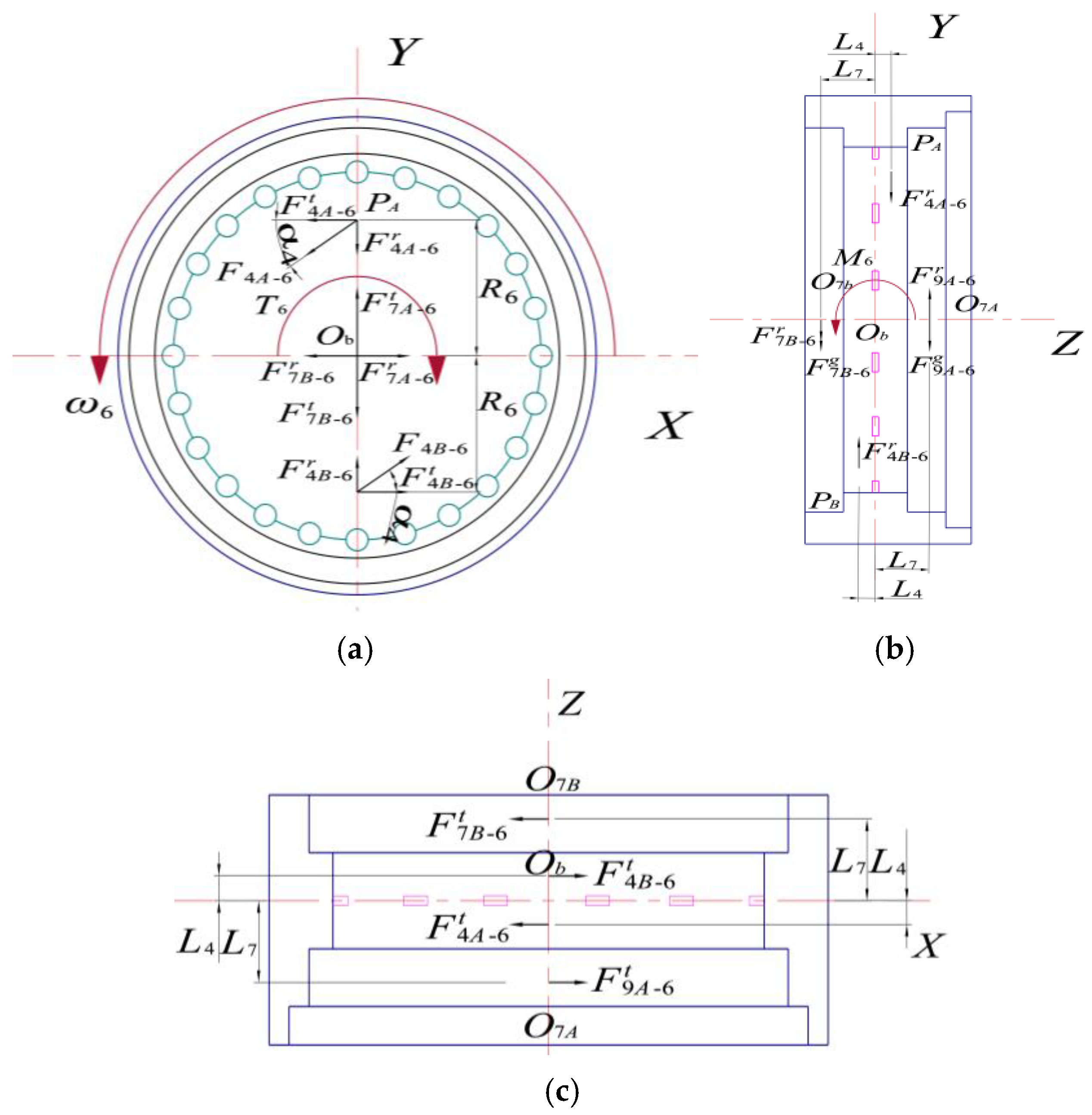 Lubricants 13 00182 g006