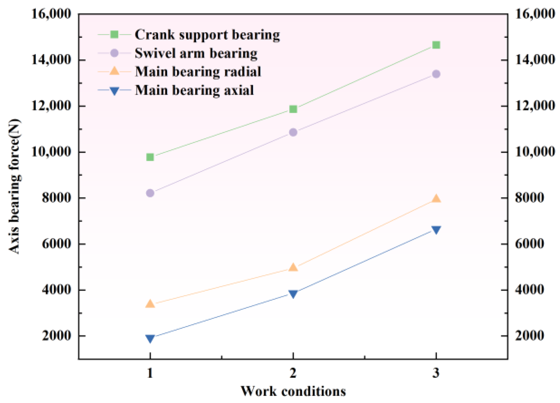 Lubricants 13 00182 g013