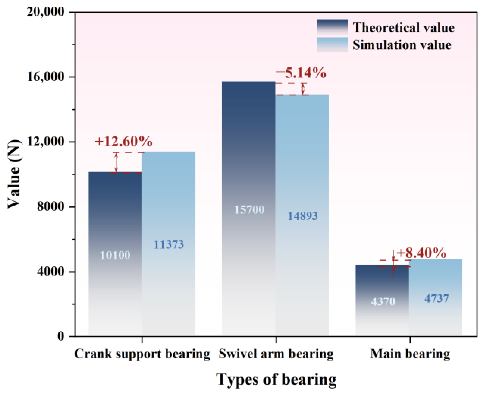 Lubricants 13 00182 g014