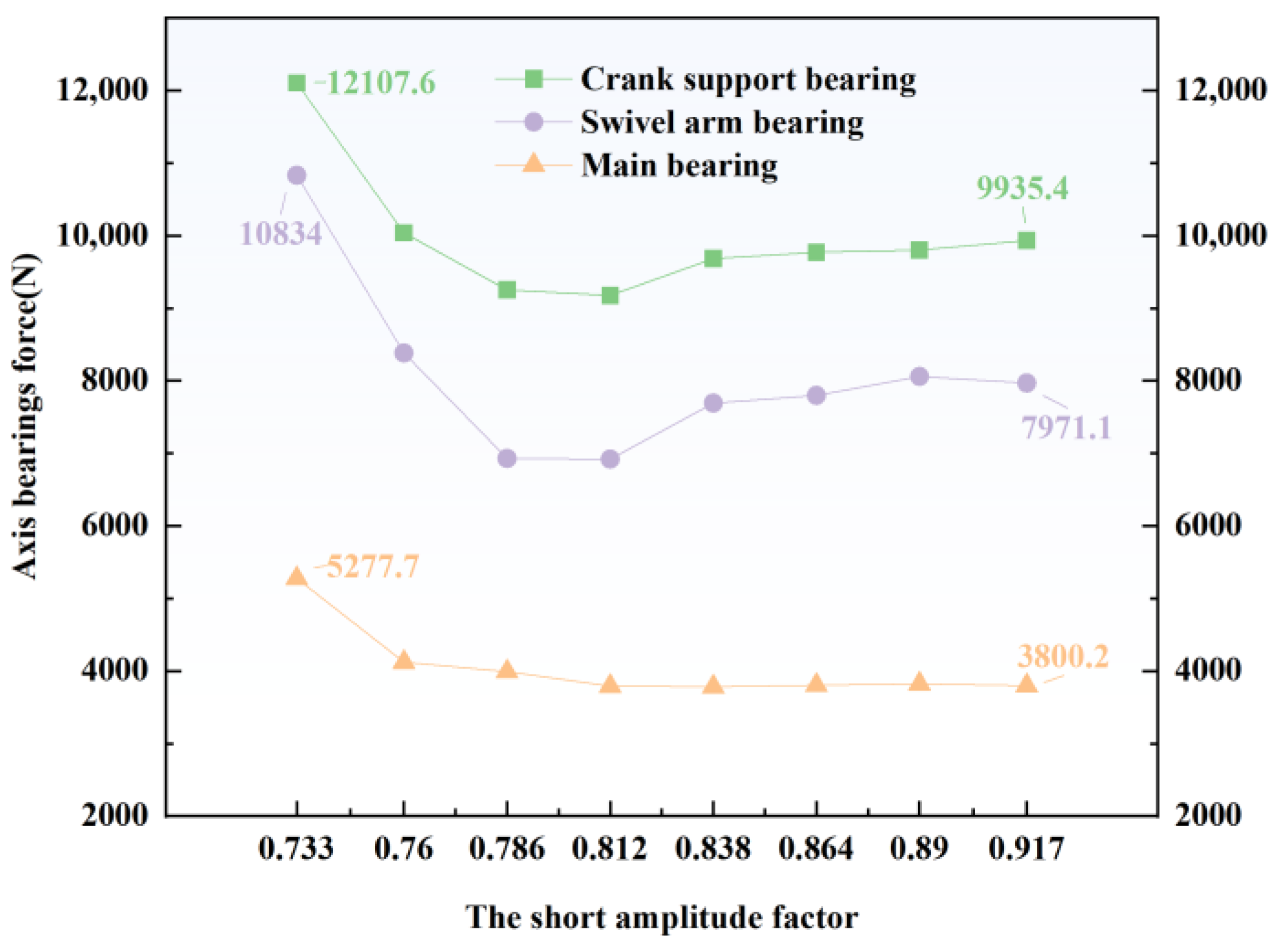 Lubricants 13 00182 g015