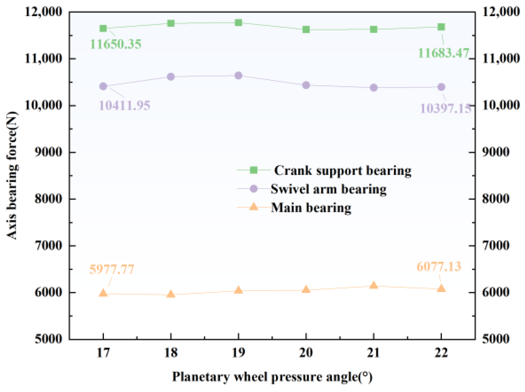 Lubricants 13 00182 g017