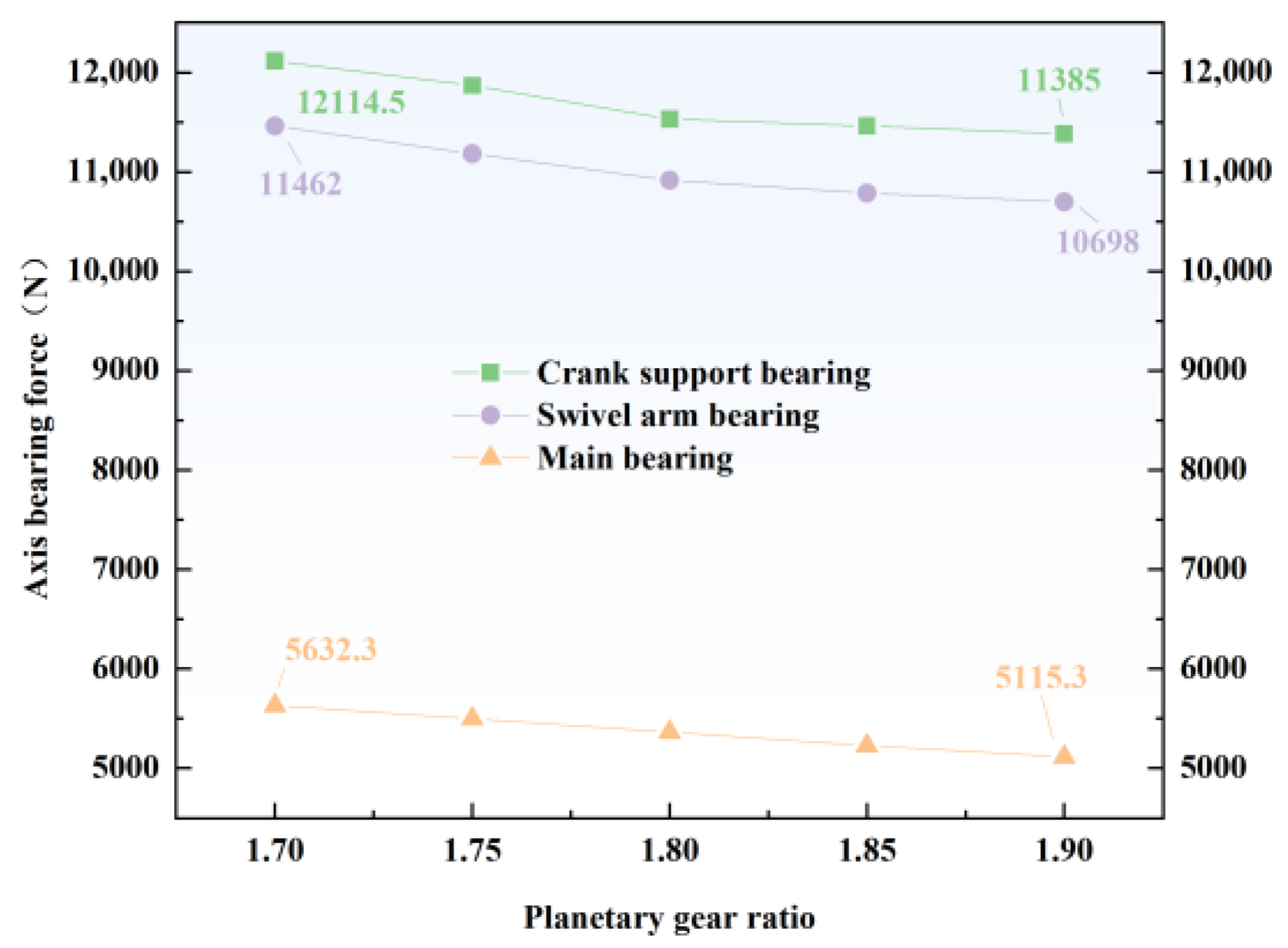 Lubricants 13 00182 g019