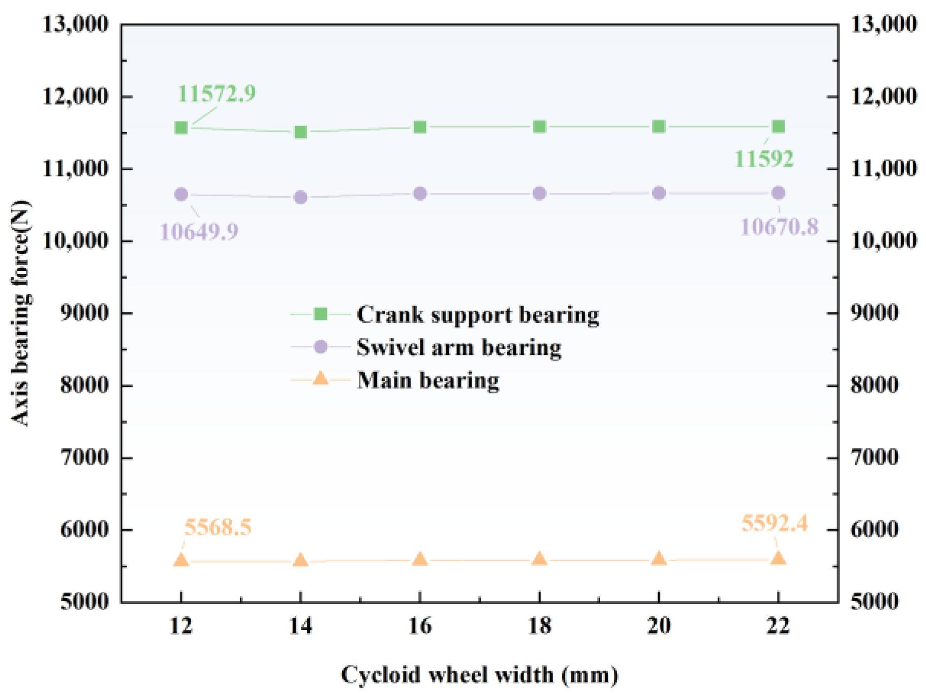 Lubricants 13 00182 g020