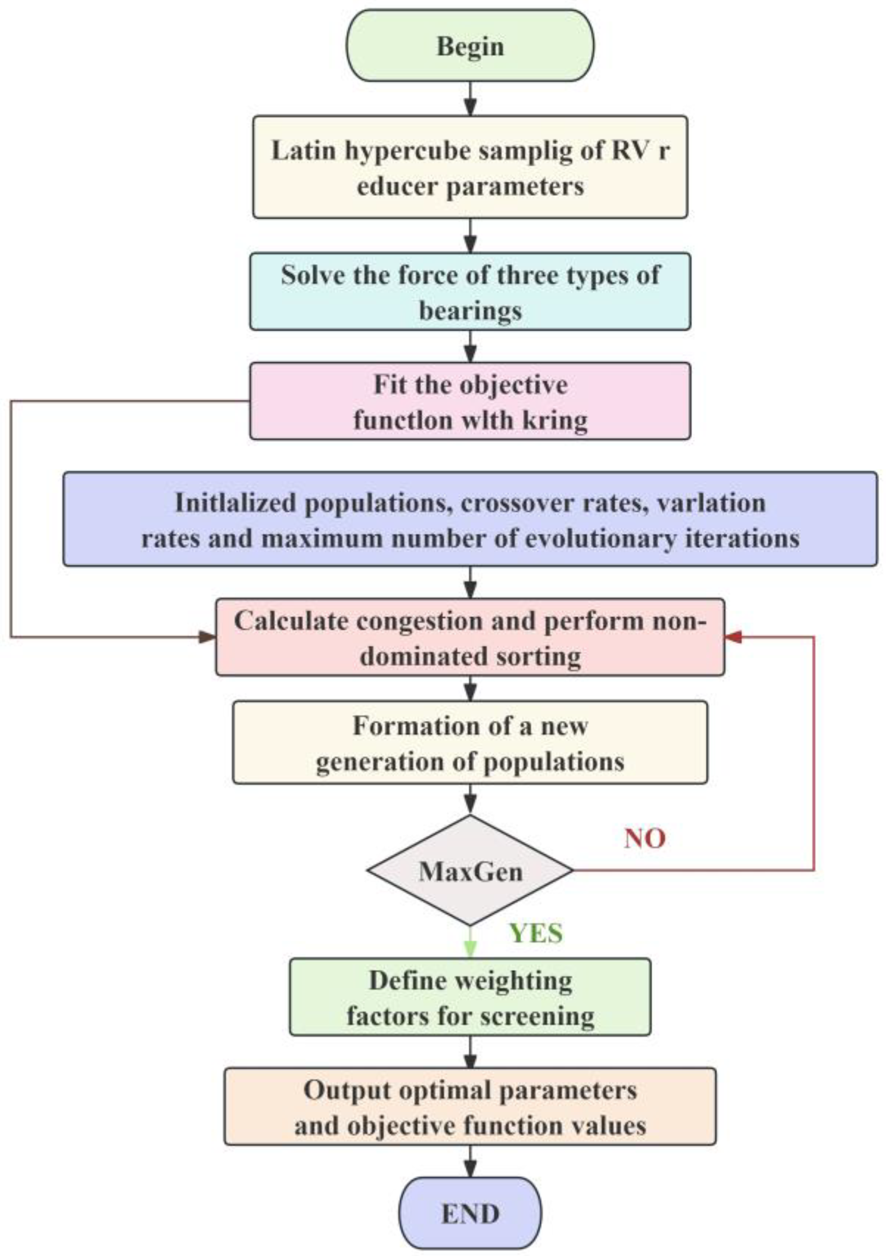 Lubricants 13 00182 g021