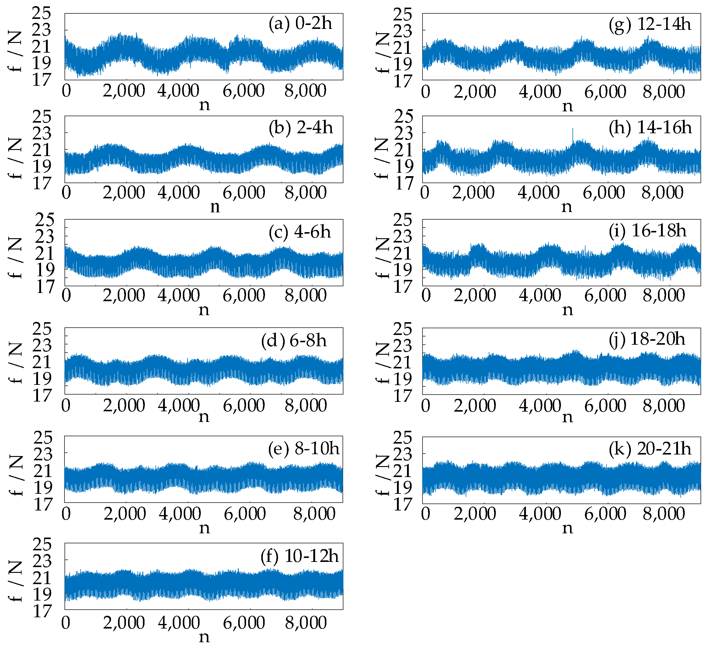 Lubricants 13 00185 g005