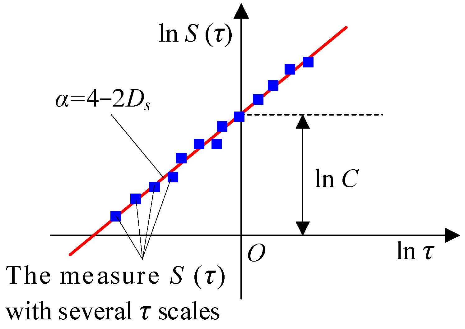 Lubricants 13 00185 g006