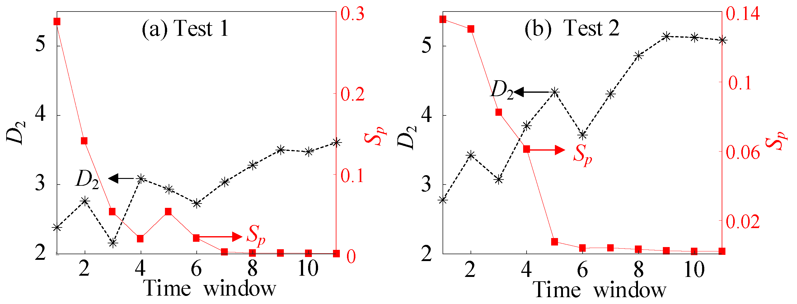 Lubricants 13 00185 g010
