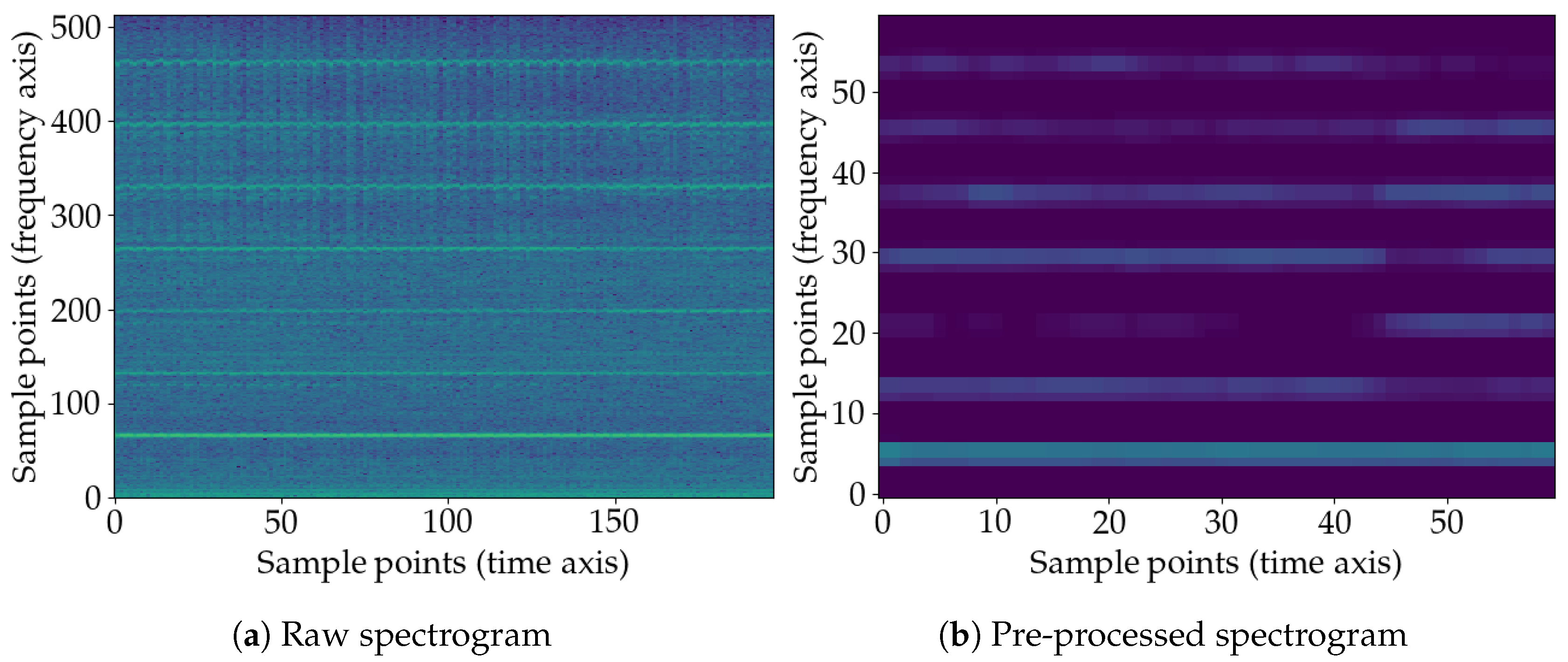 Lubricants 13 00186 g005