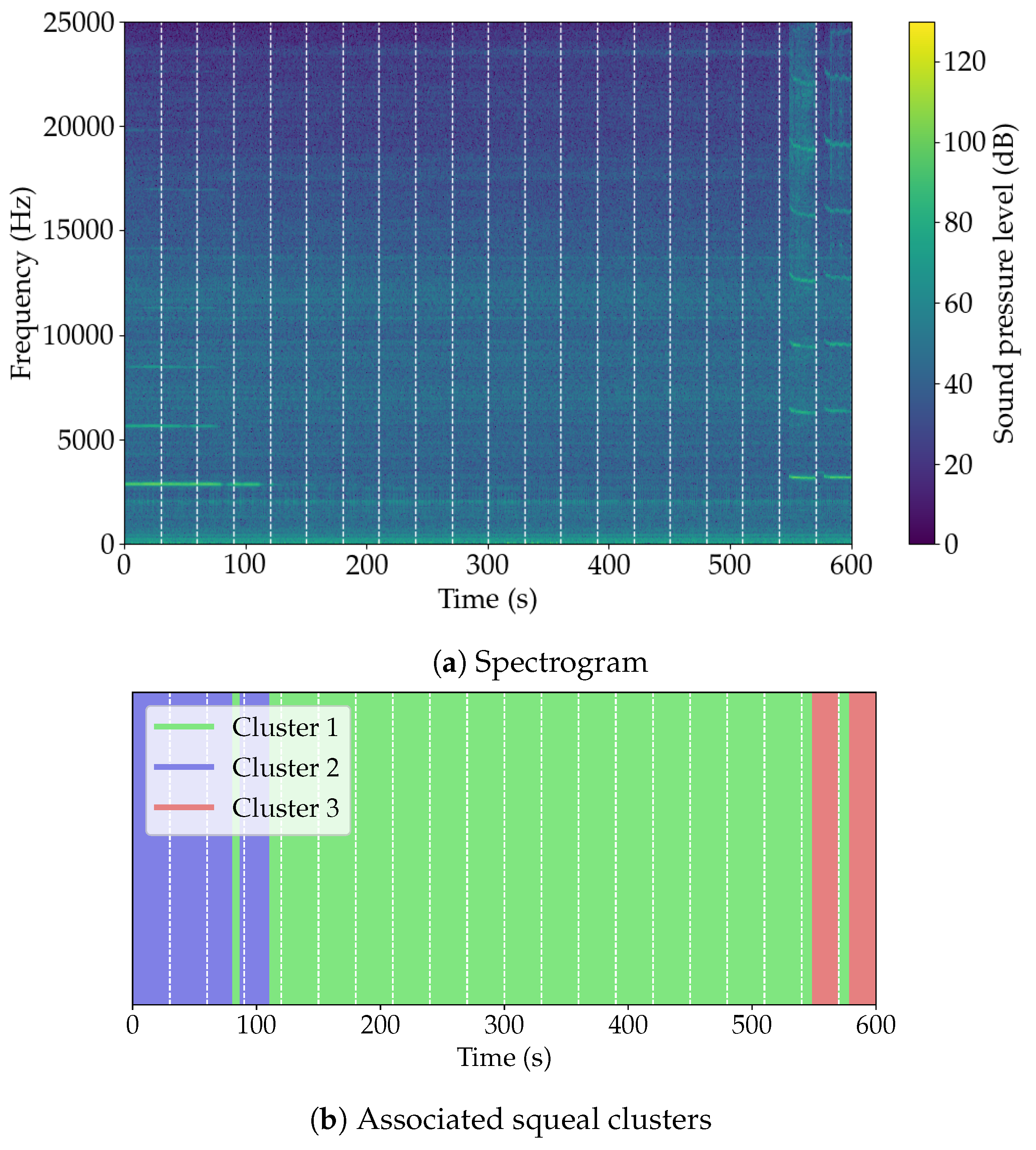 Lubricants 13 00186 g006