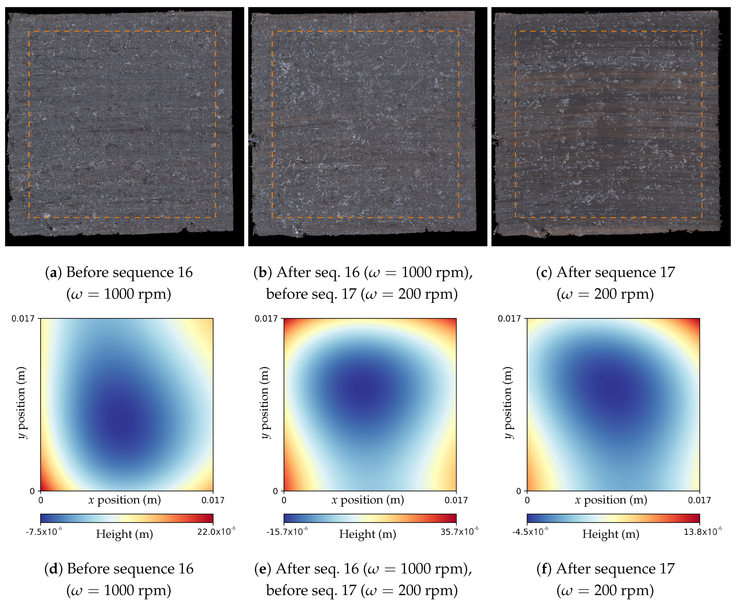 Lubricants 13 00186 g010