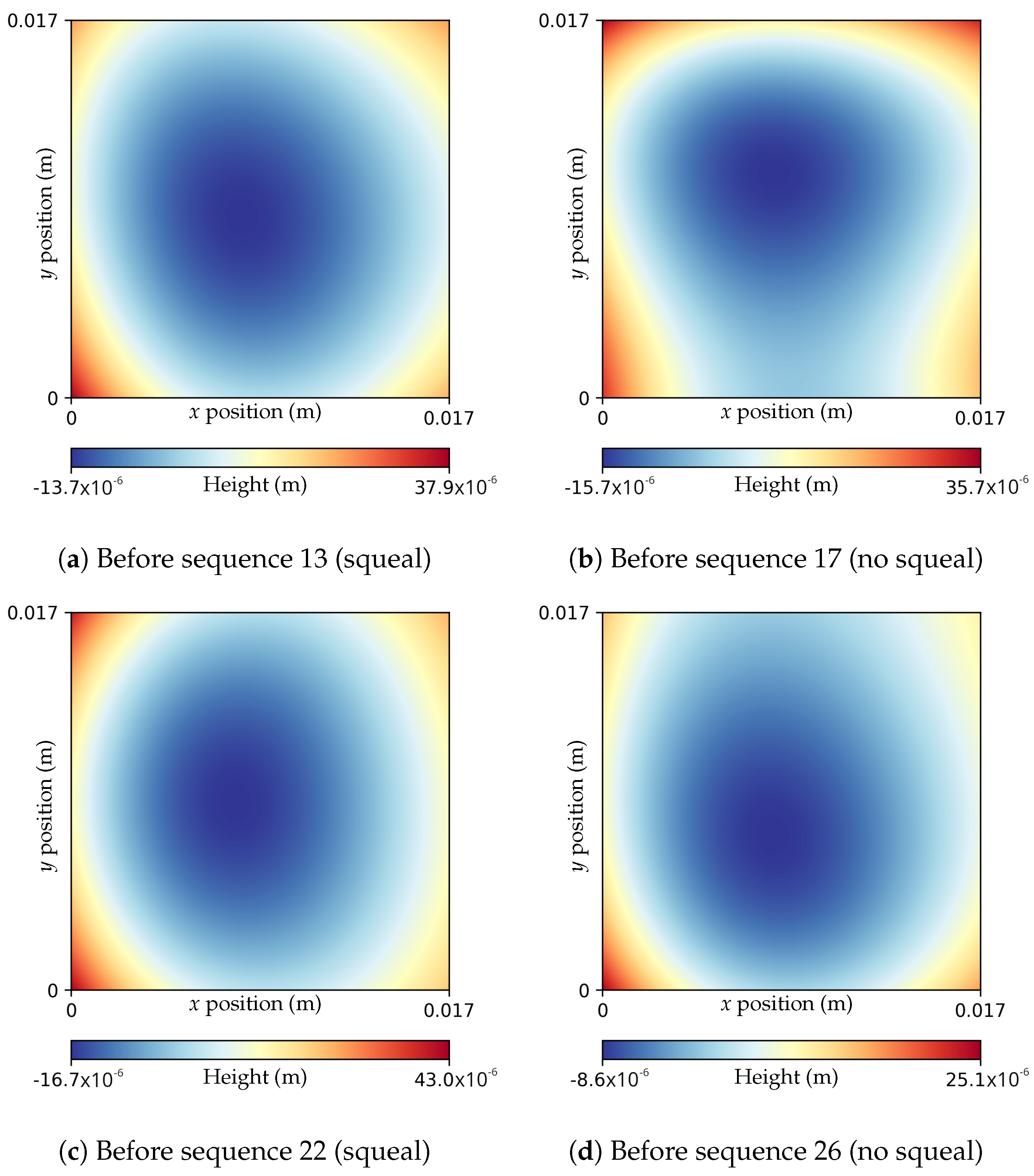 Lubricants 13 00186 g020