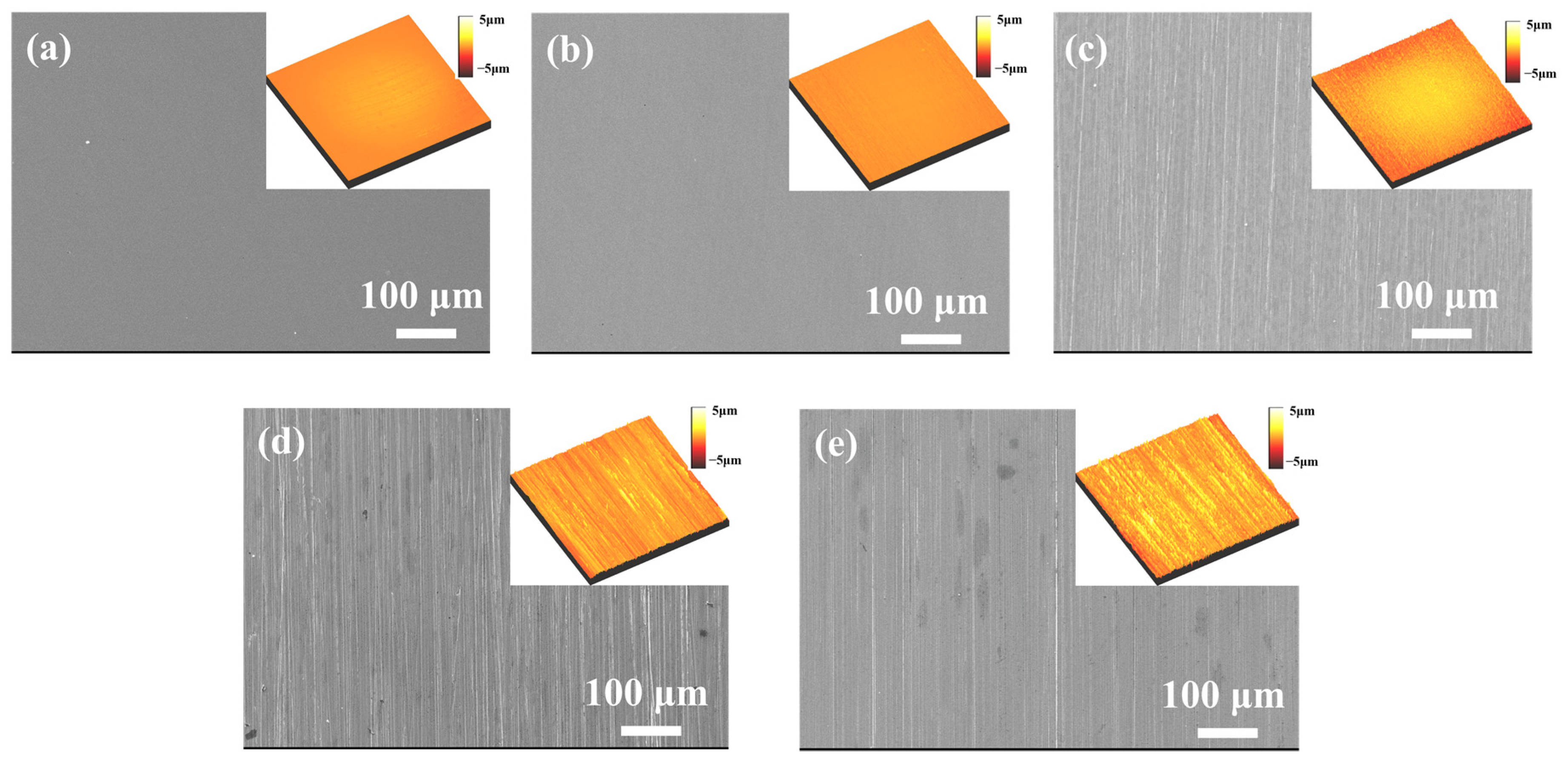 Lubricants 13 00187 g002