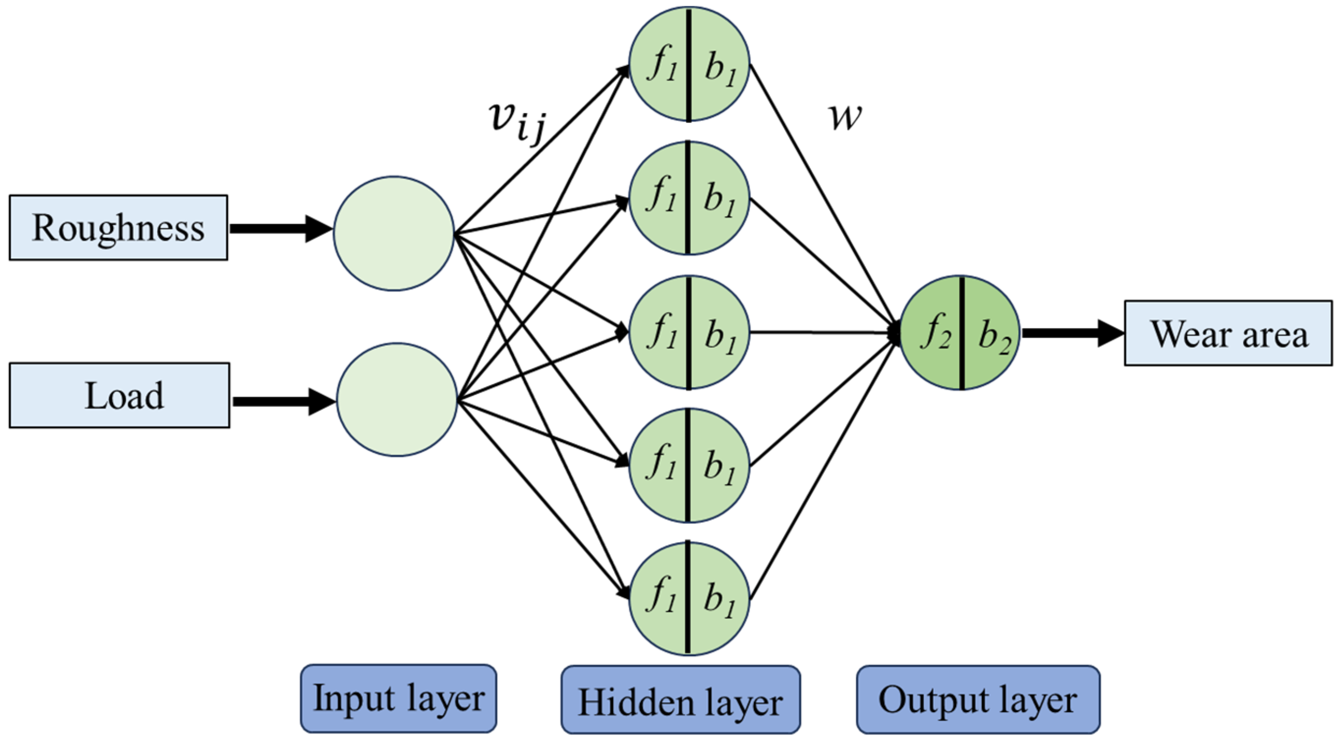 Lubricants 13 00187 g014