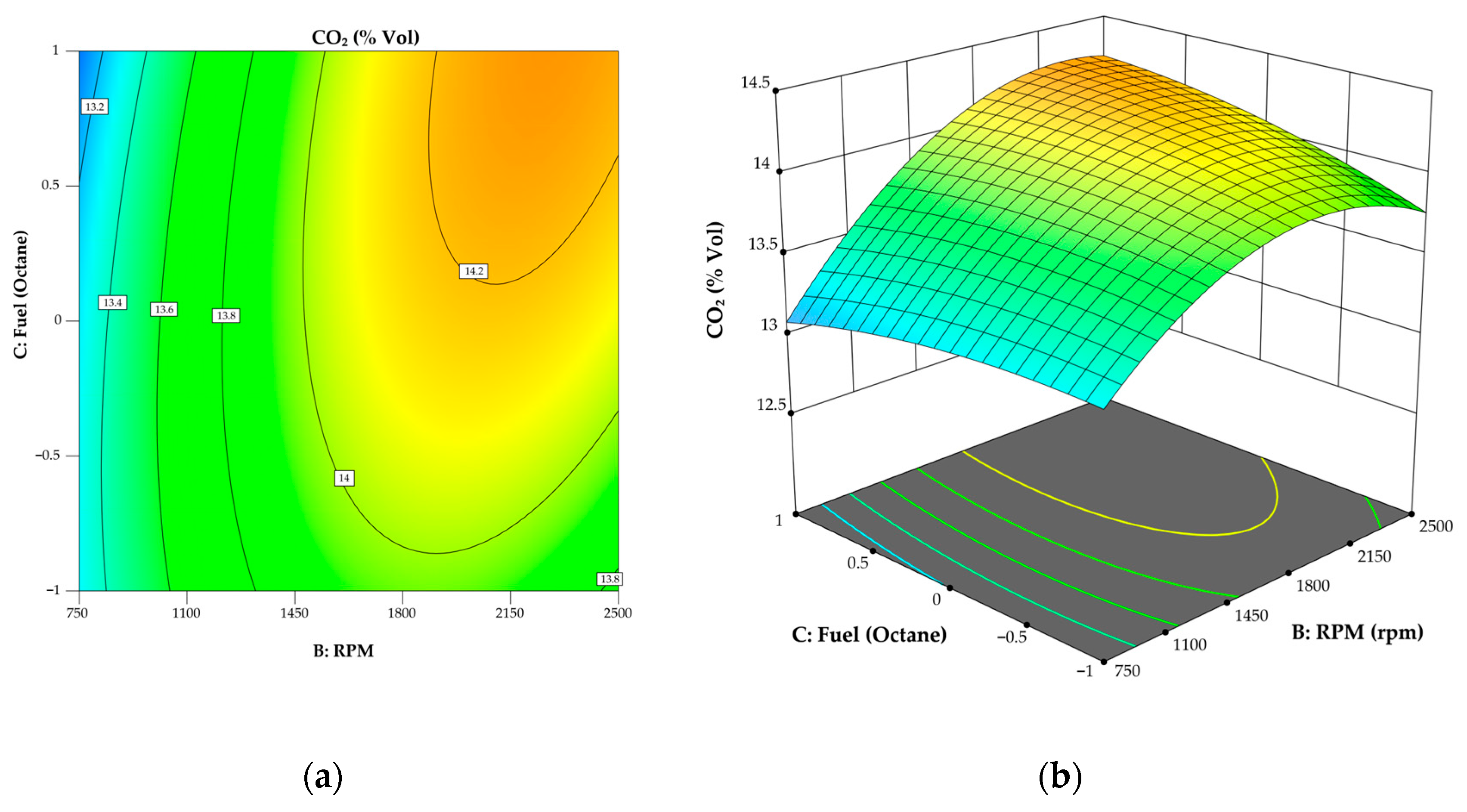 Lubricants 13 00188 g004