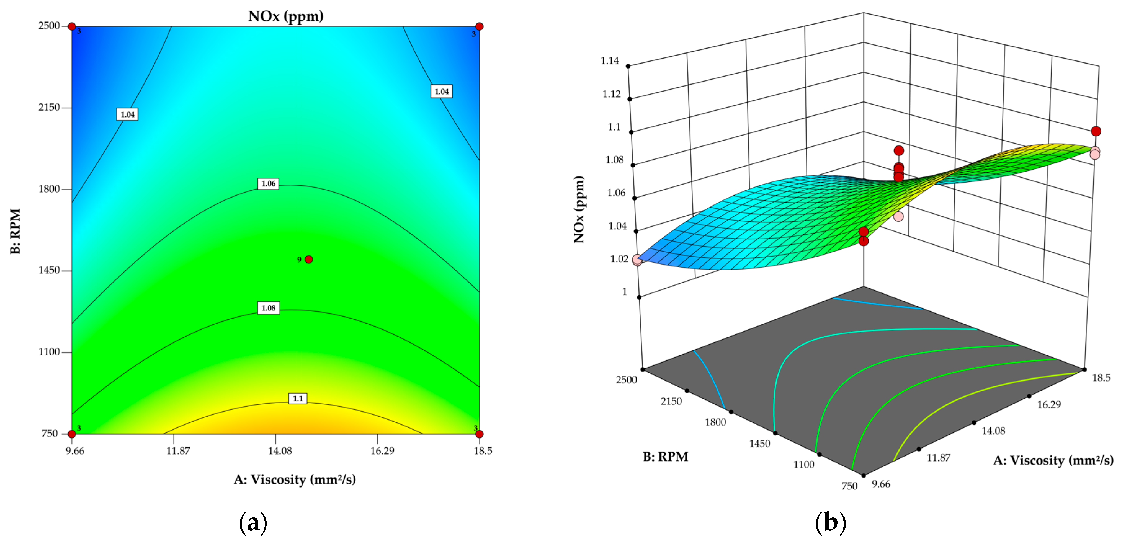 Lubricants 13 00188 g006