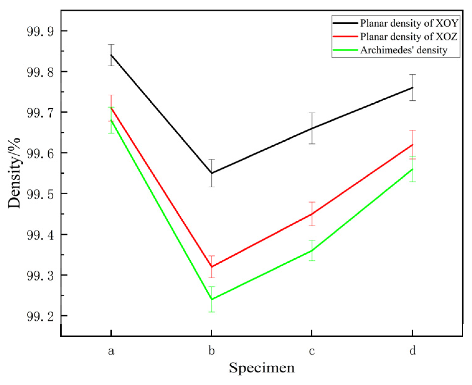 Lubricants 13 00189 g006