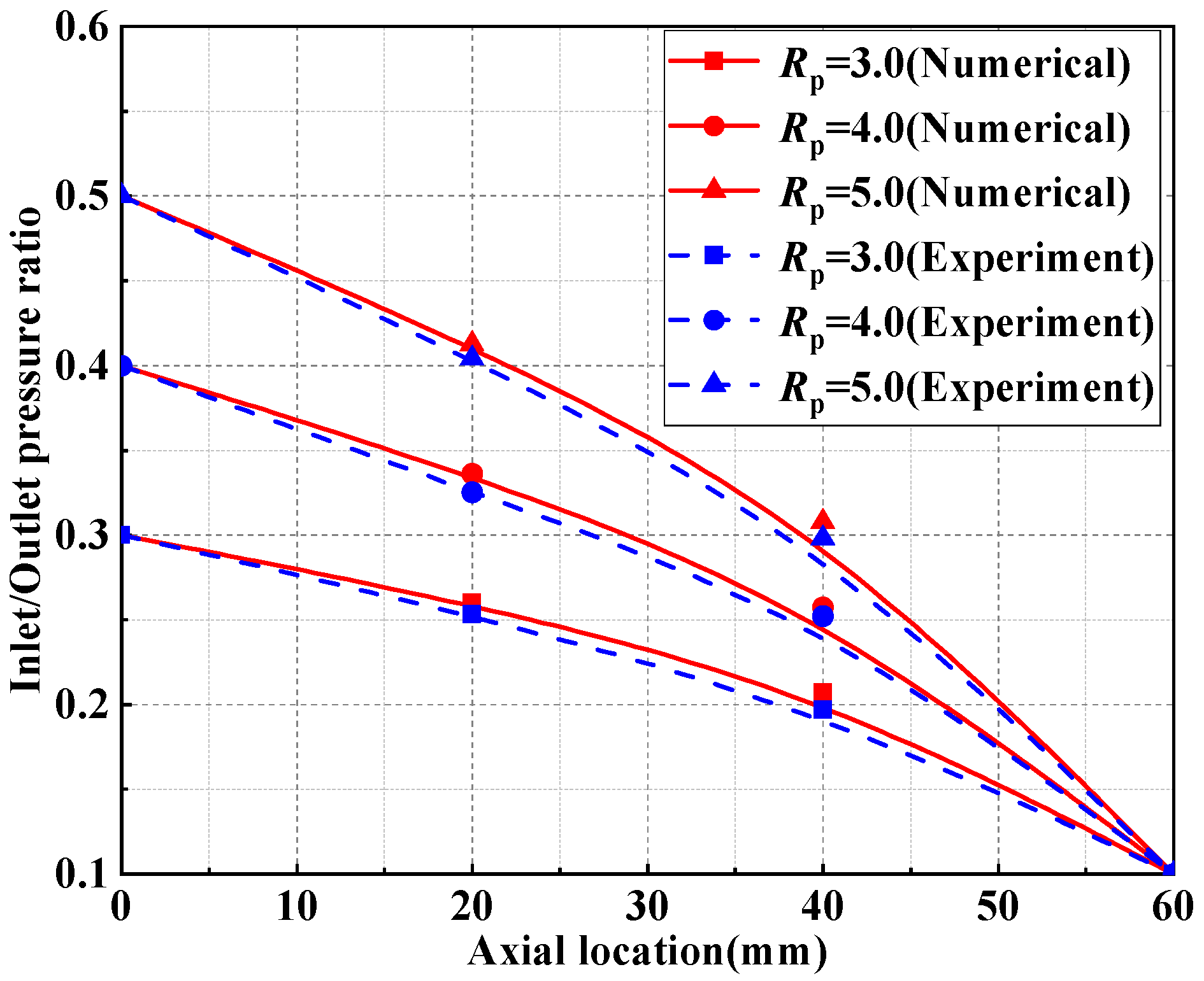 Lubricants 13 00190 g011