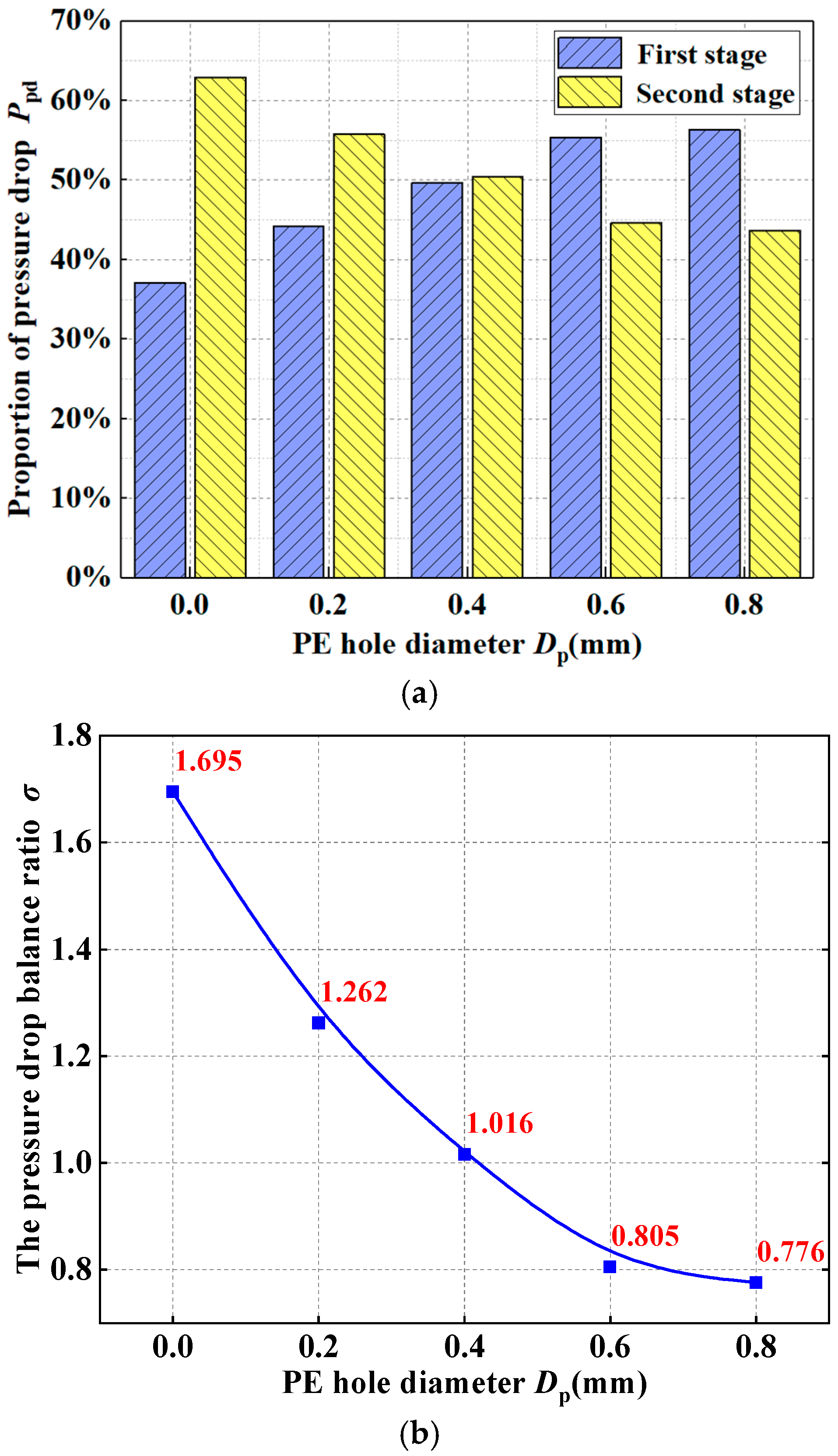 Lubricants 13 00190 g012