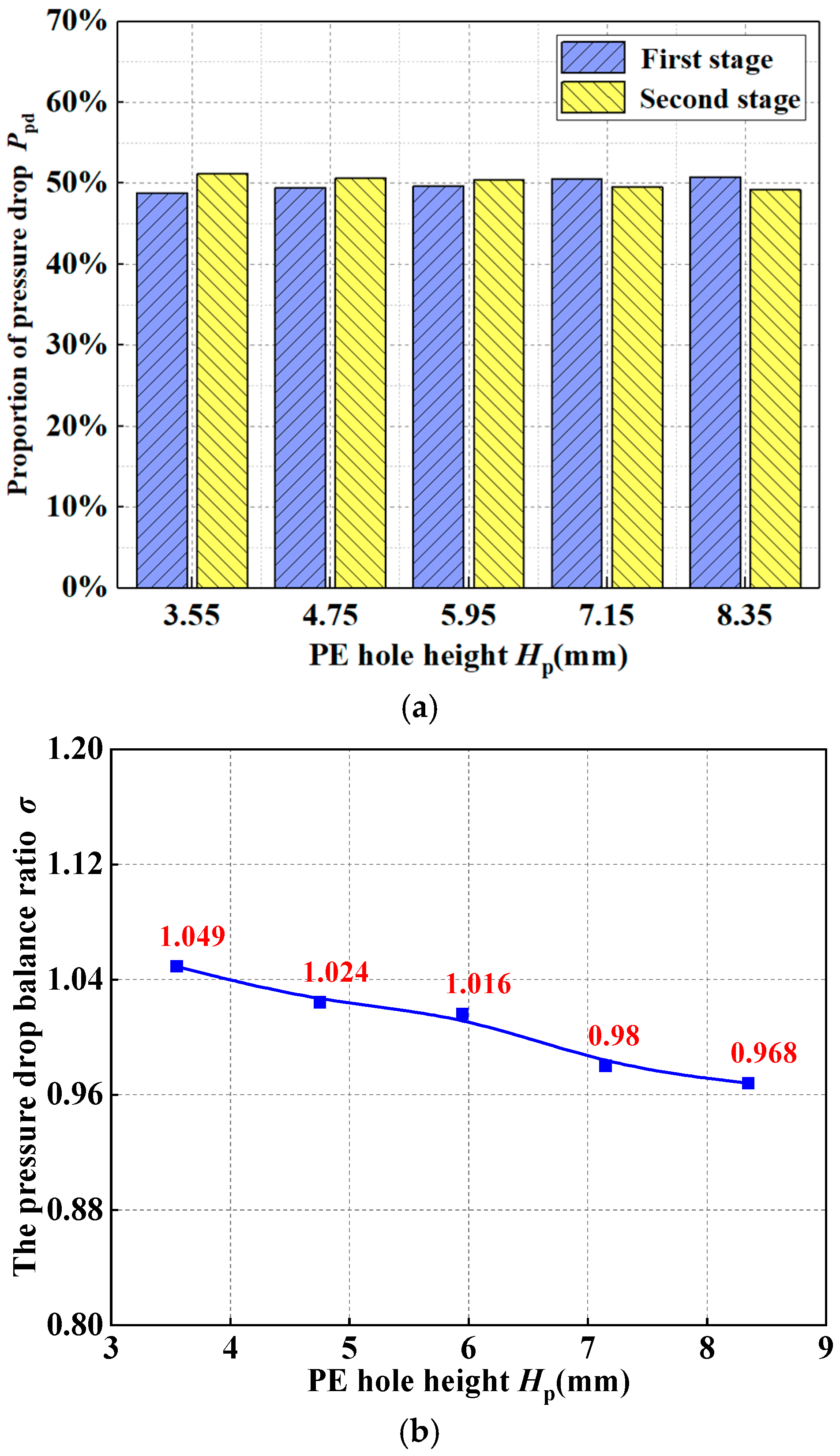 Lubricants 13 00190 g013