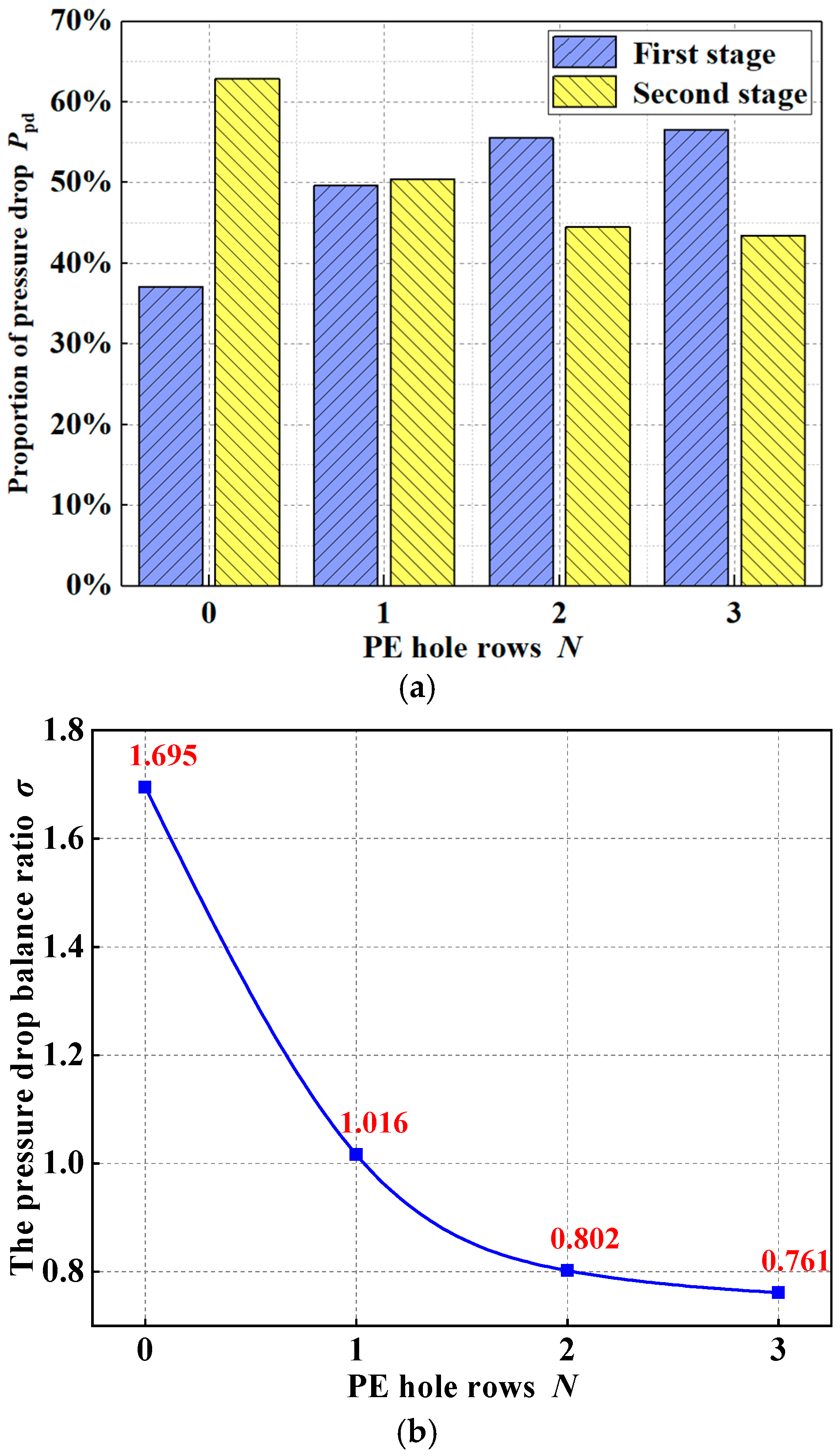 Lubricants 13 00190 g014