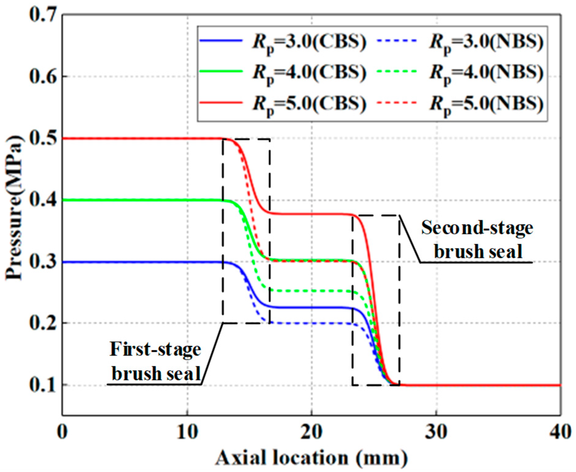 Lubricants 13 00190 g016