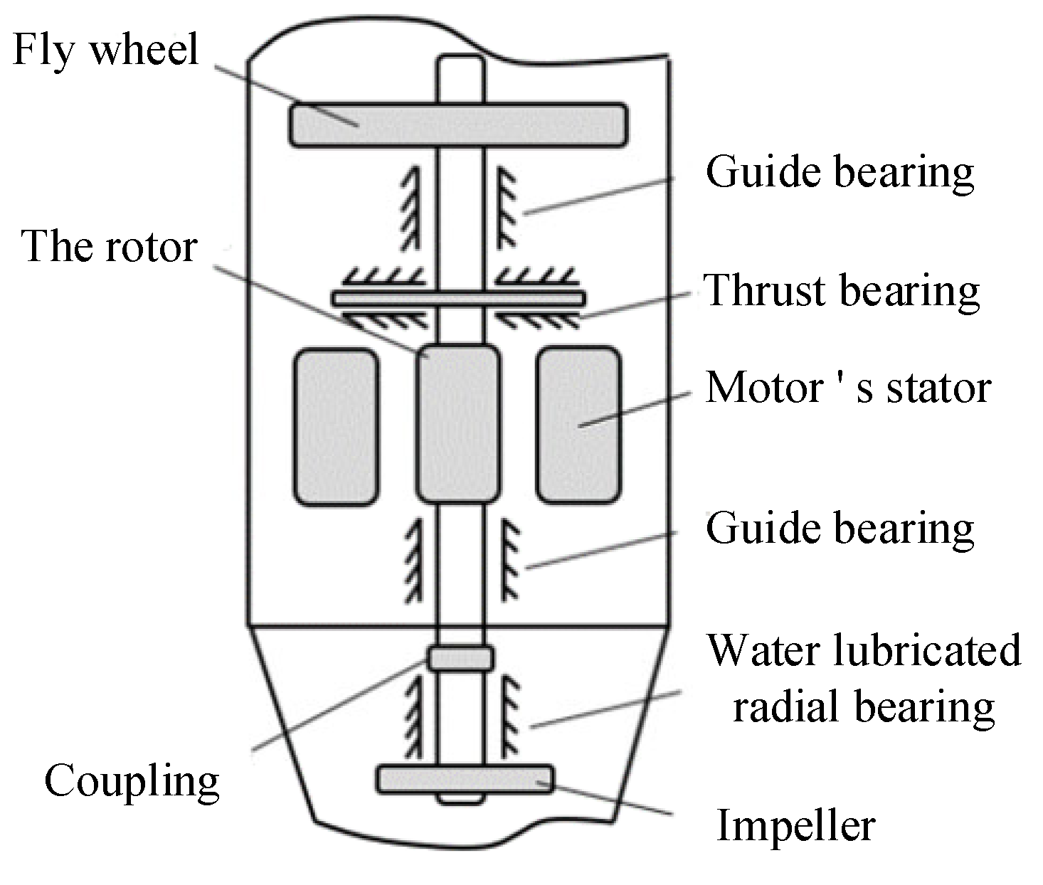 Lubricants 13 00191 g001