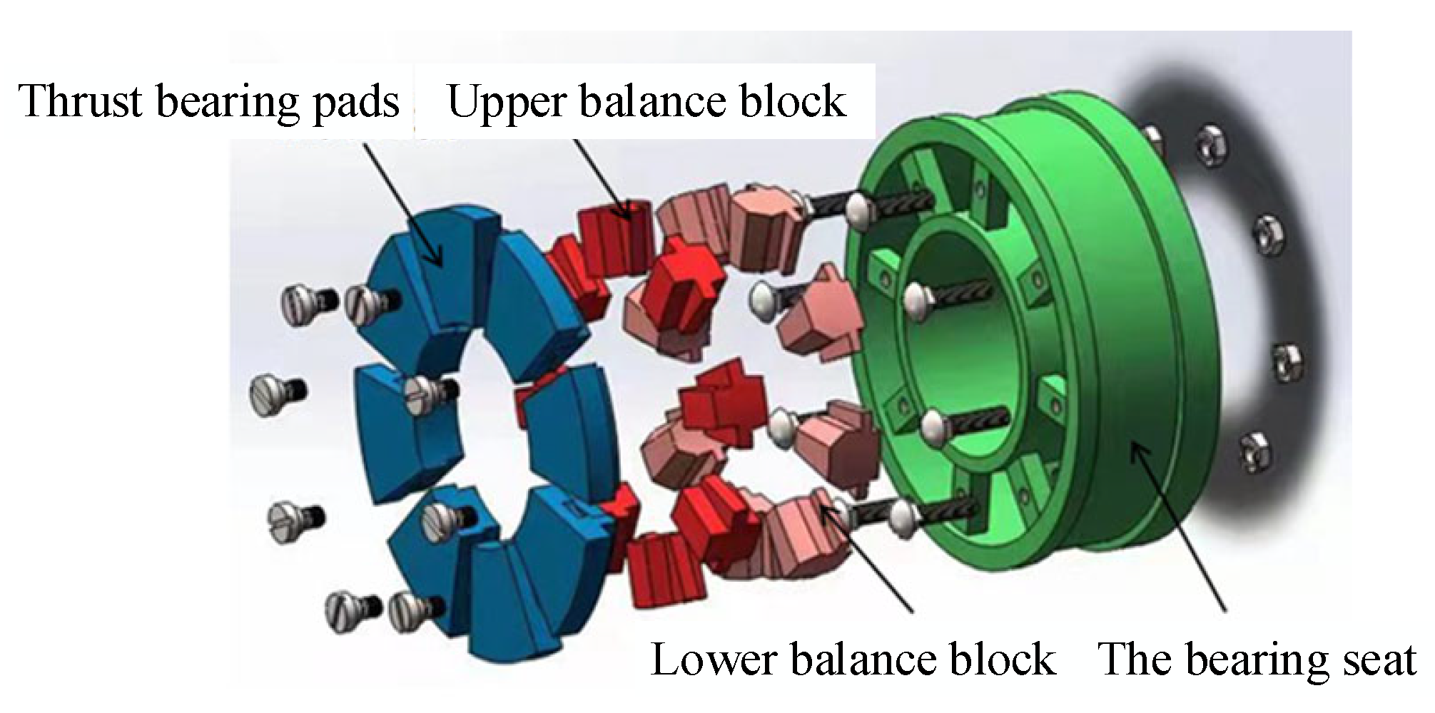 Lubricants 13 00191 g002