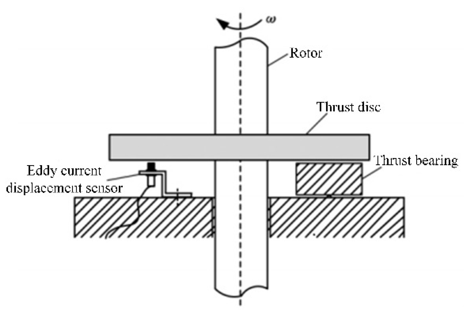 Lubricants 13 00191 g011