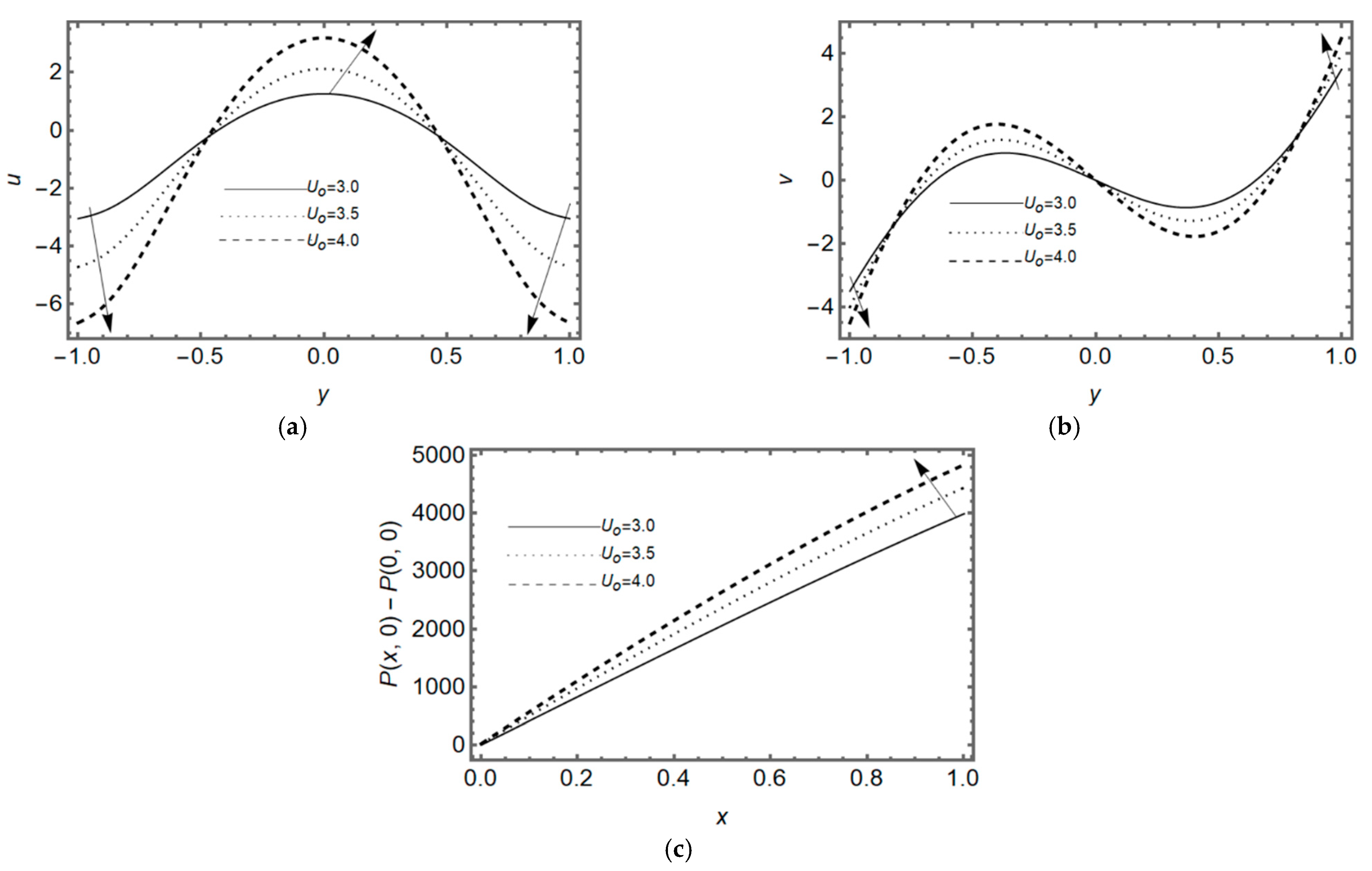 Lubricants 13 00196 g004