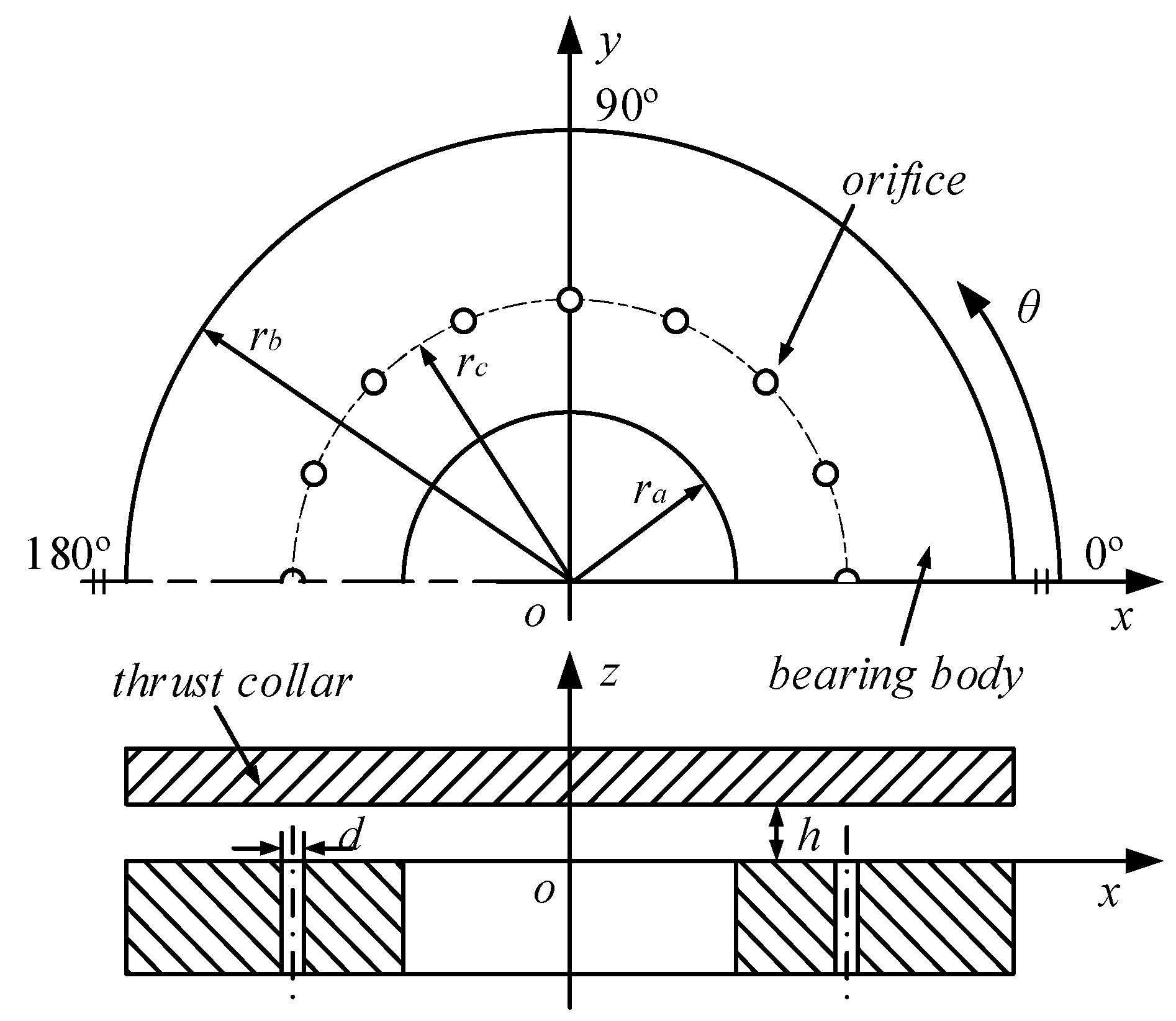 Lubricants 13 00198 g001