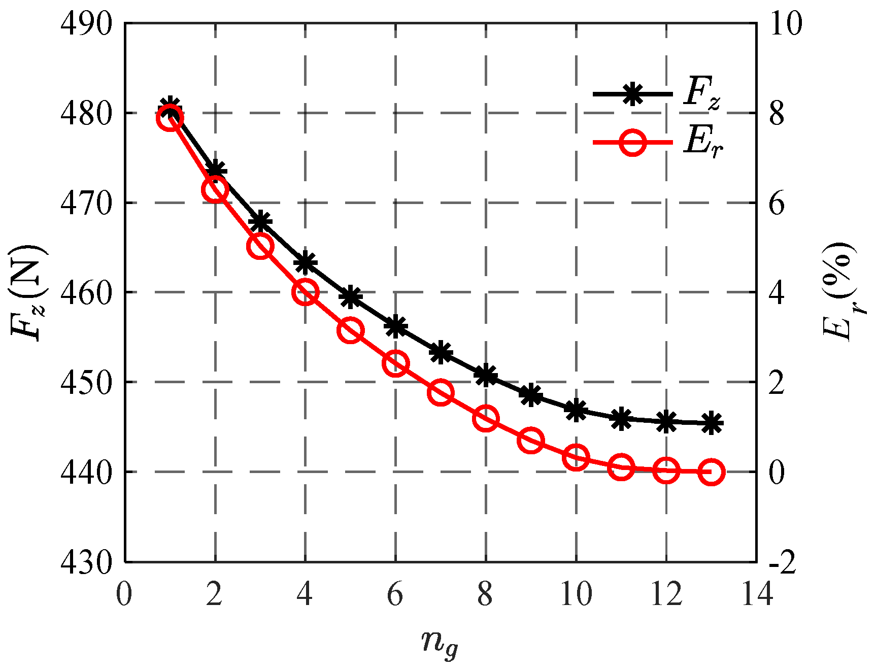 Lubricants 13 00198 g005
