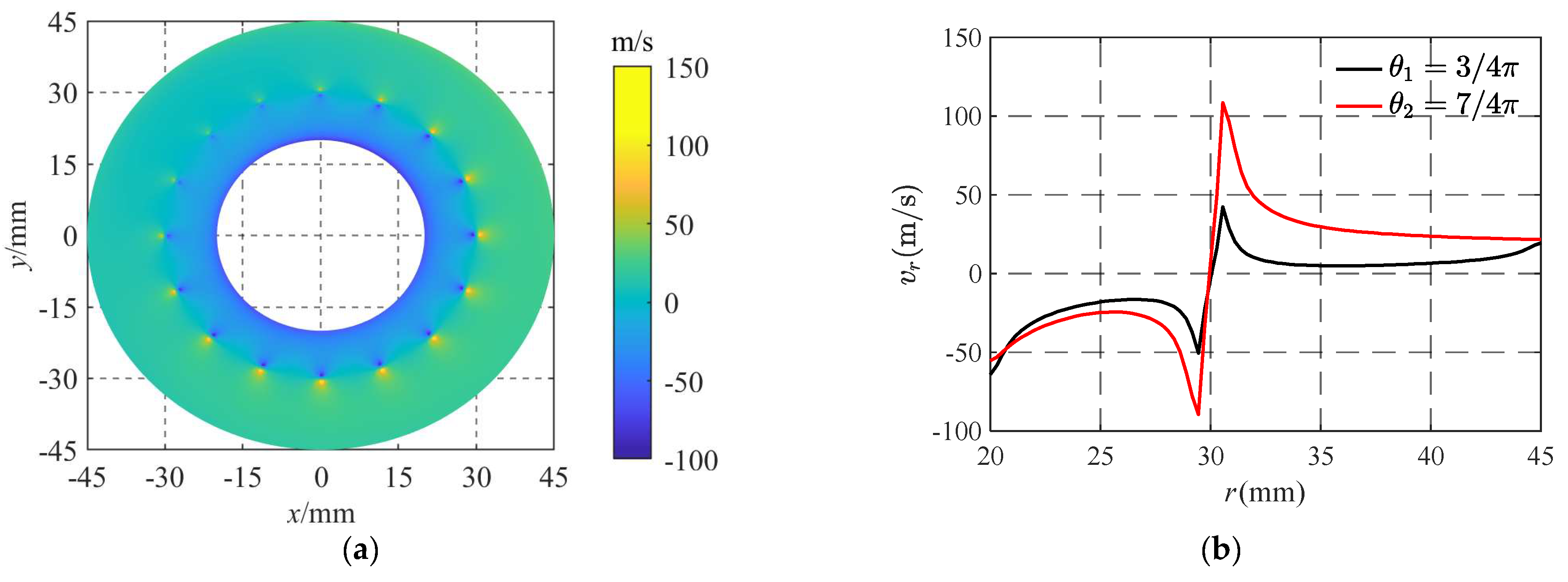 Lubricants 13 00198 g009