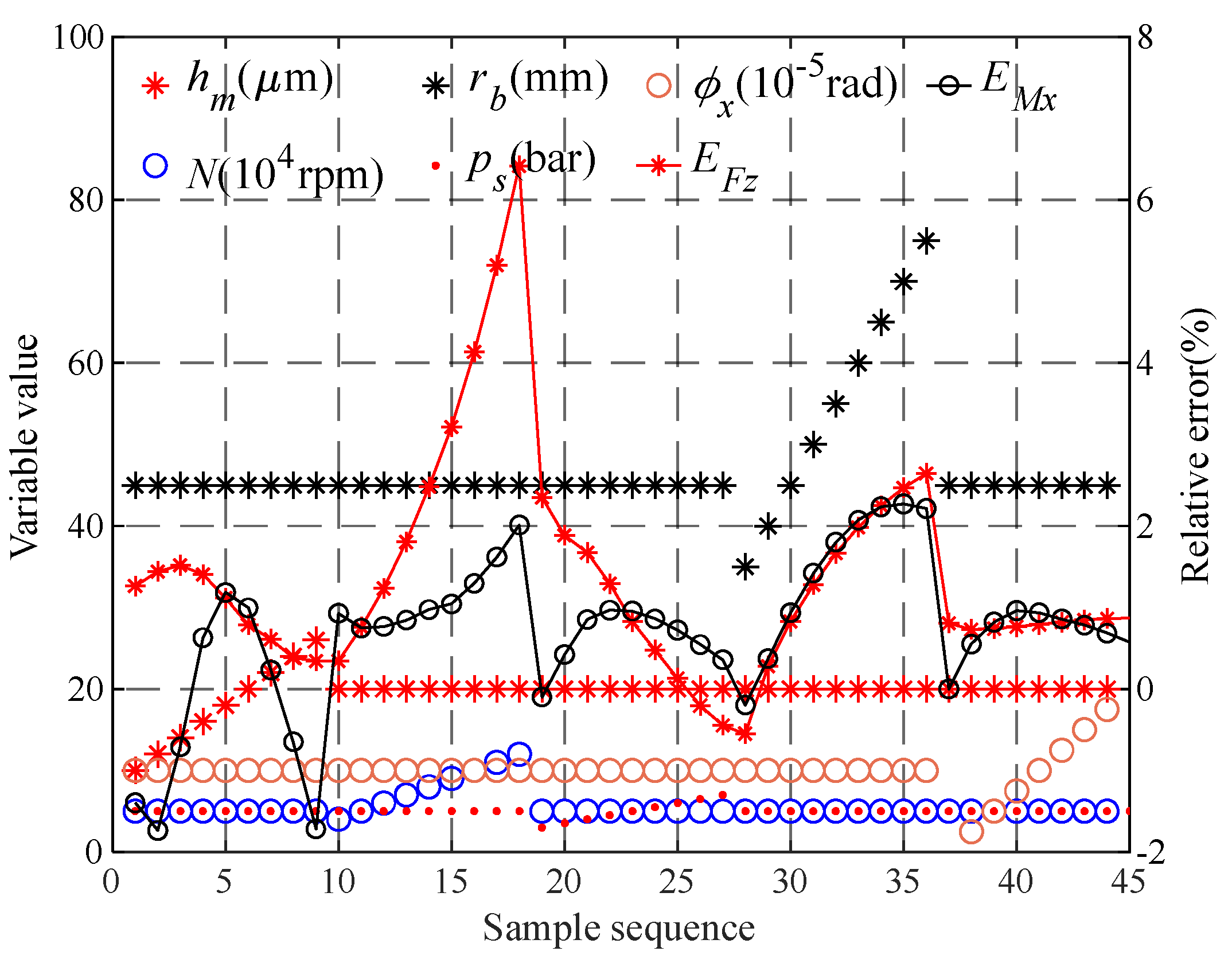 Lubricants 13 00198 g015