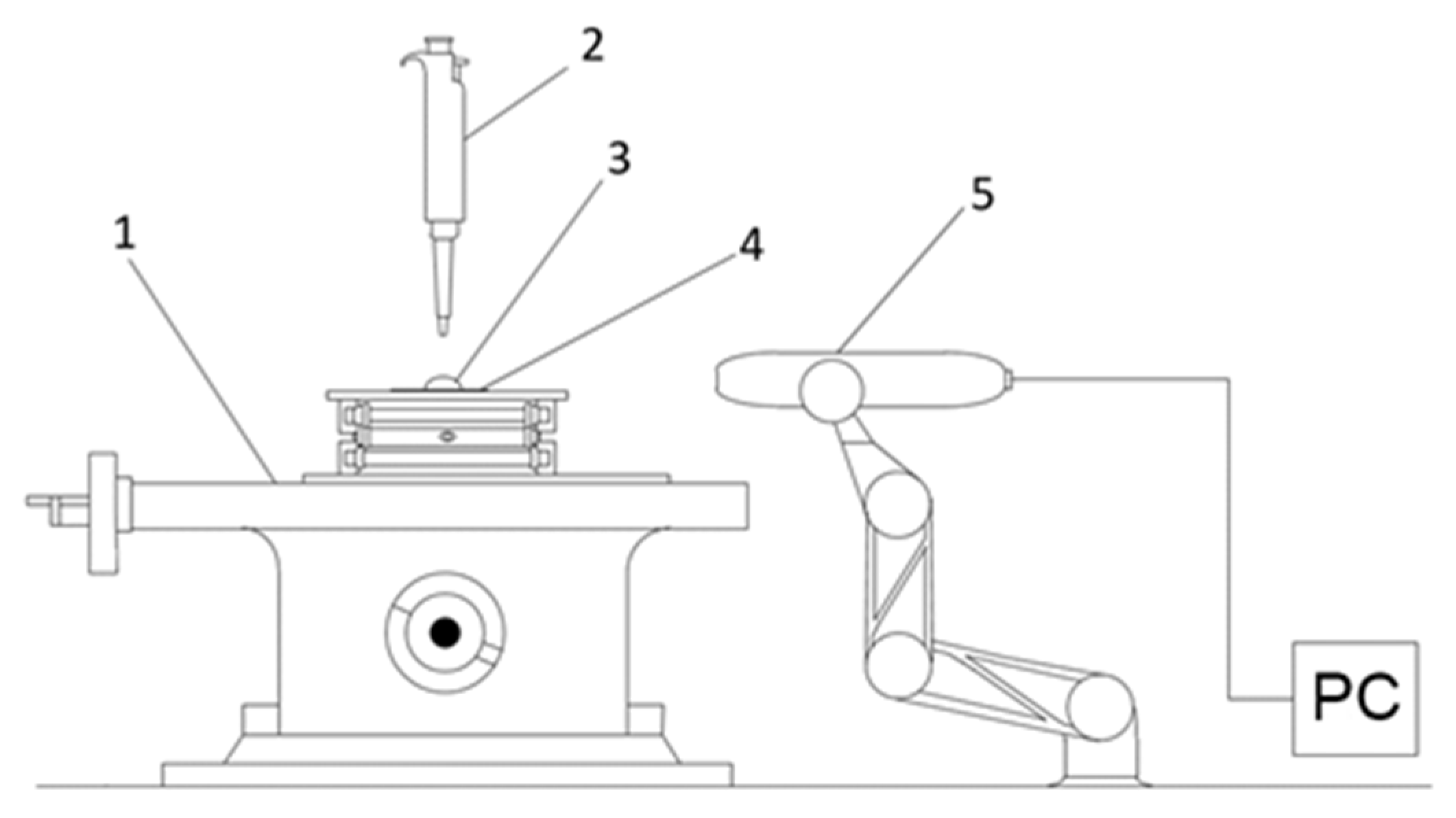 Lubricants 13 00199 g006 Lubricants 13 00199 g006