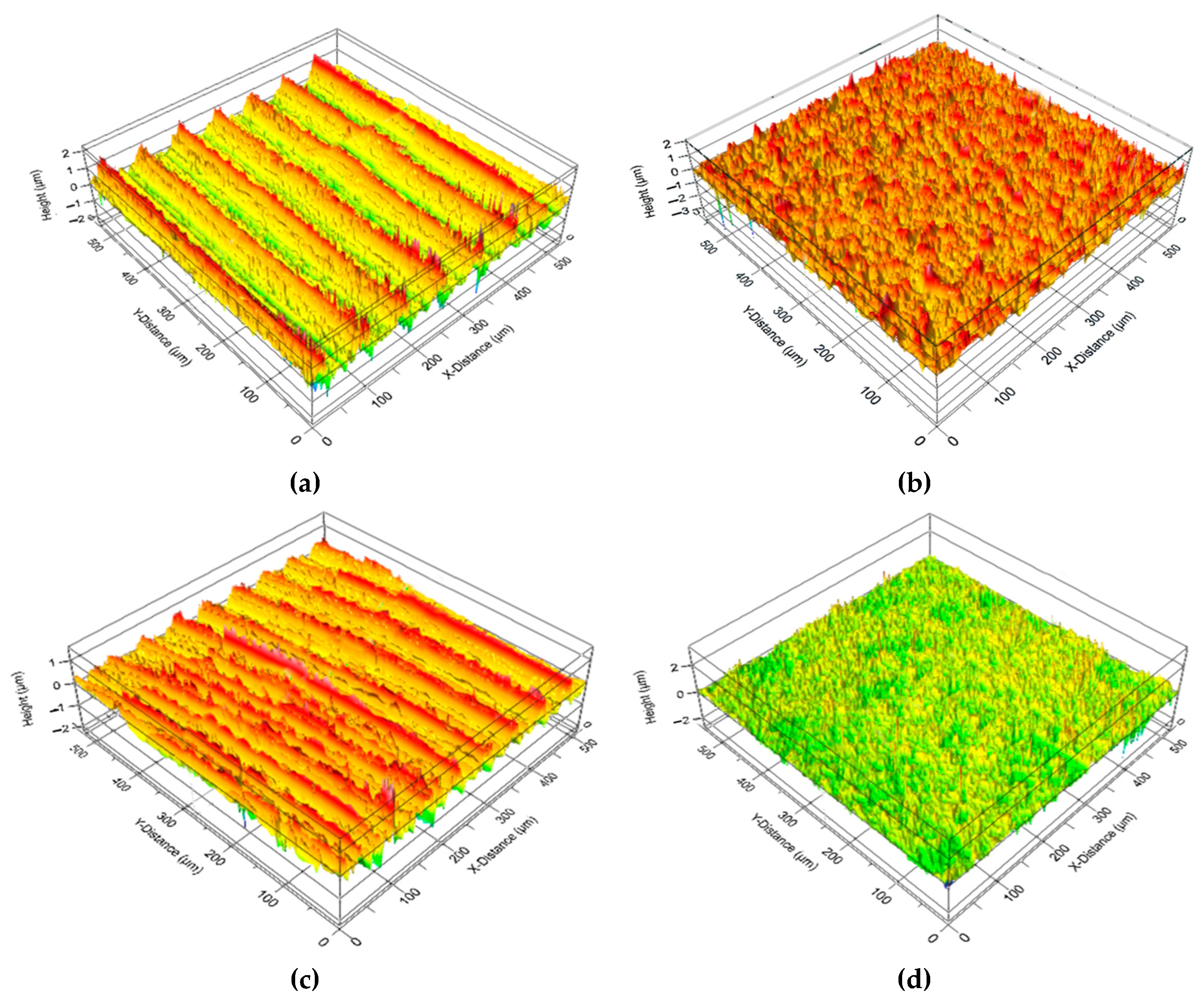 Lubricants 13 00199 g009 Lubricants 13 00199 g009