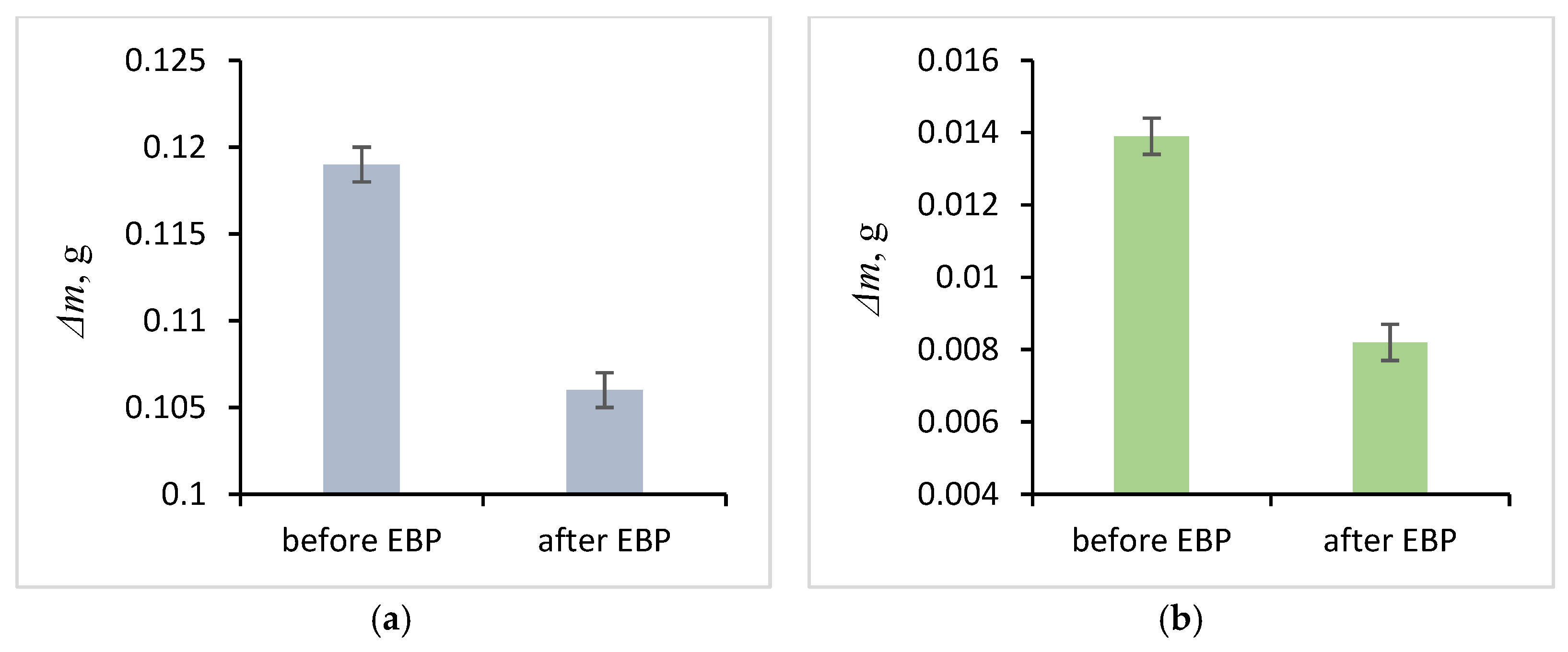Lubricants 13 00199 g015 Lubricants 13 00199 g015