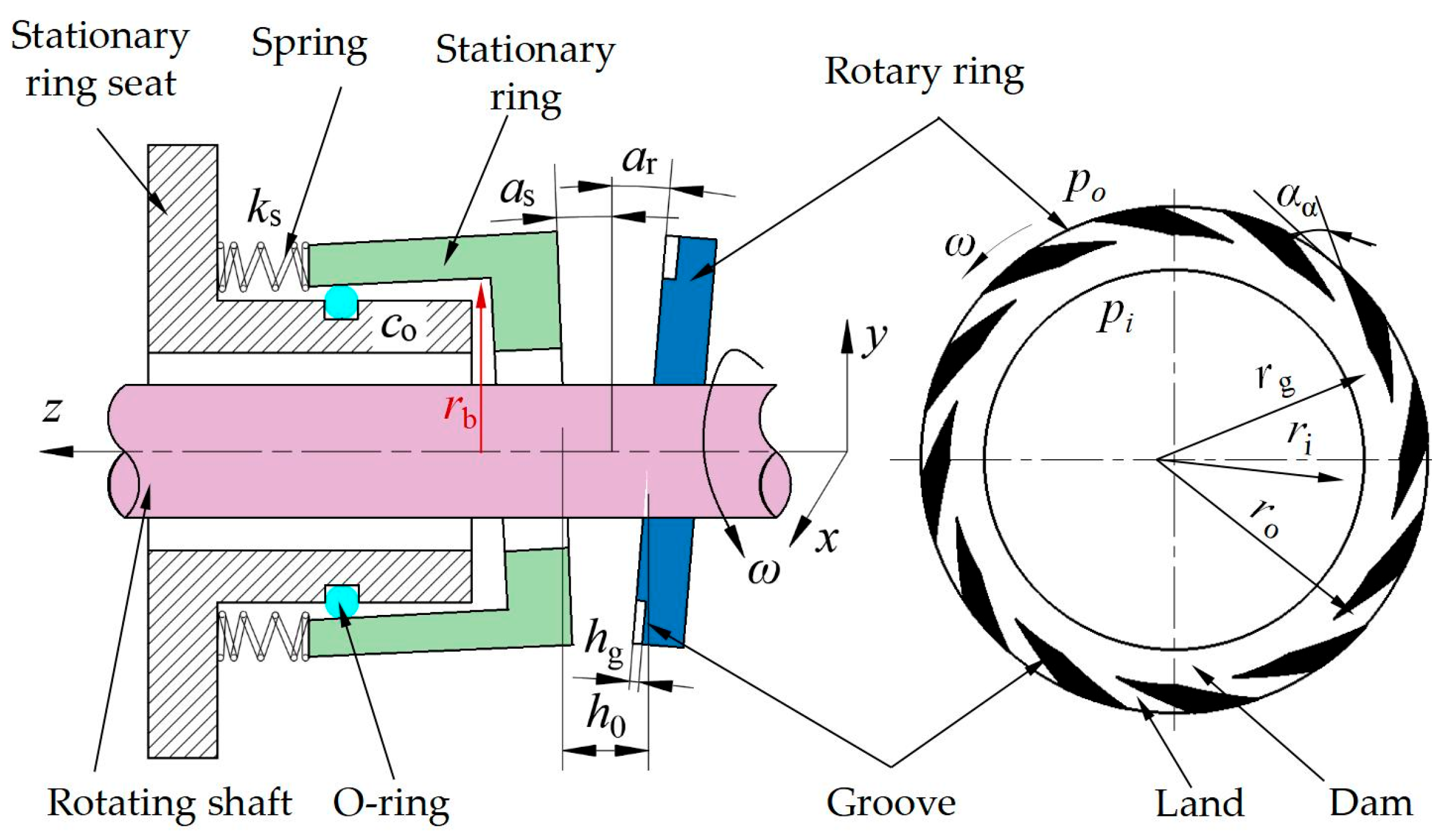 Lubricants 13 00201 g001