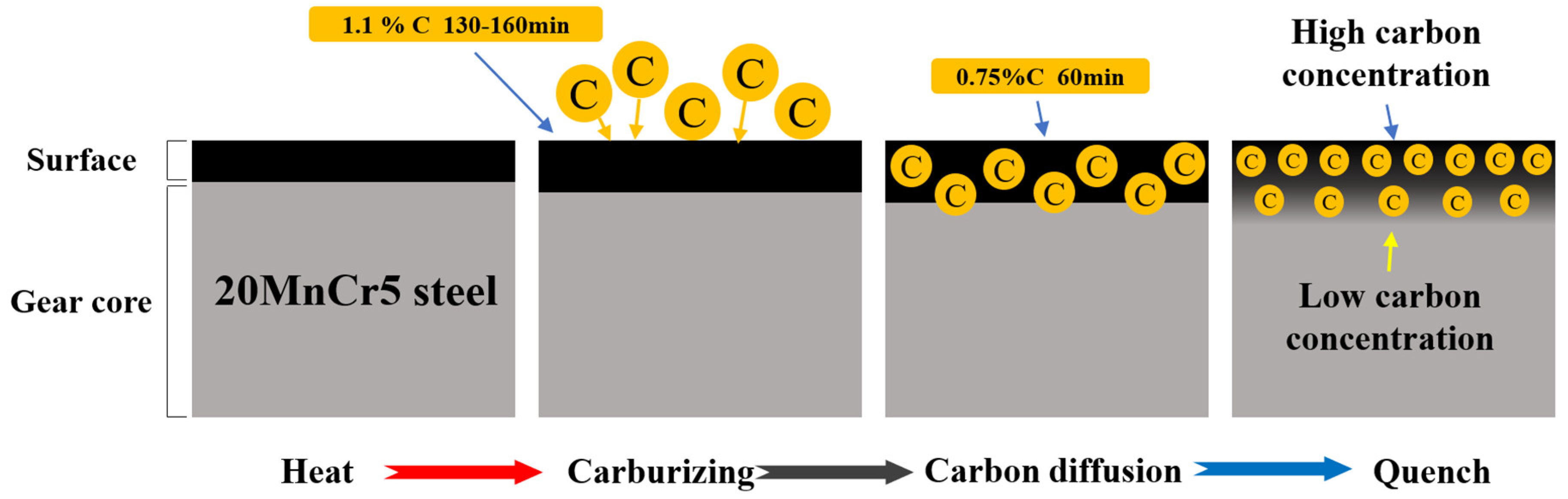 Lubricants 13 00202 g002