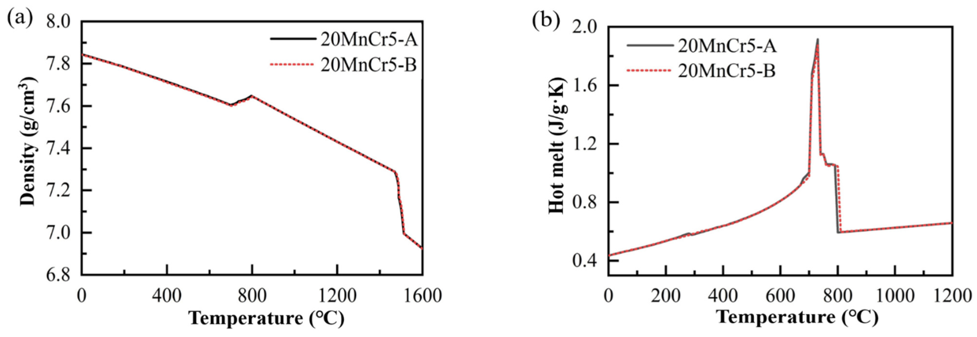 Lubricants 13 00202 g005