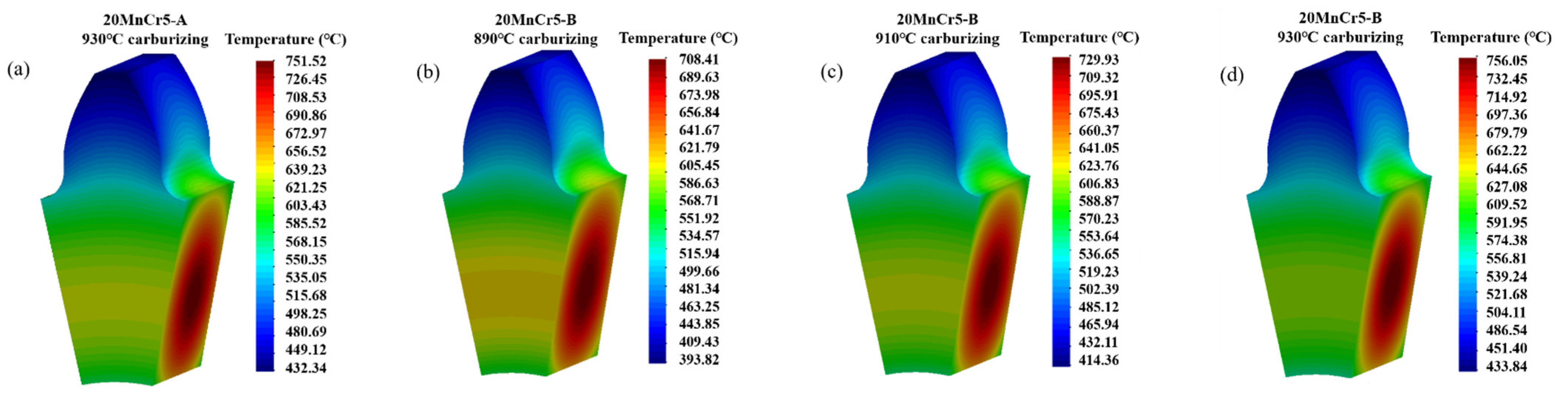 Lubricants 13 00202 g007