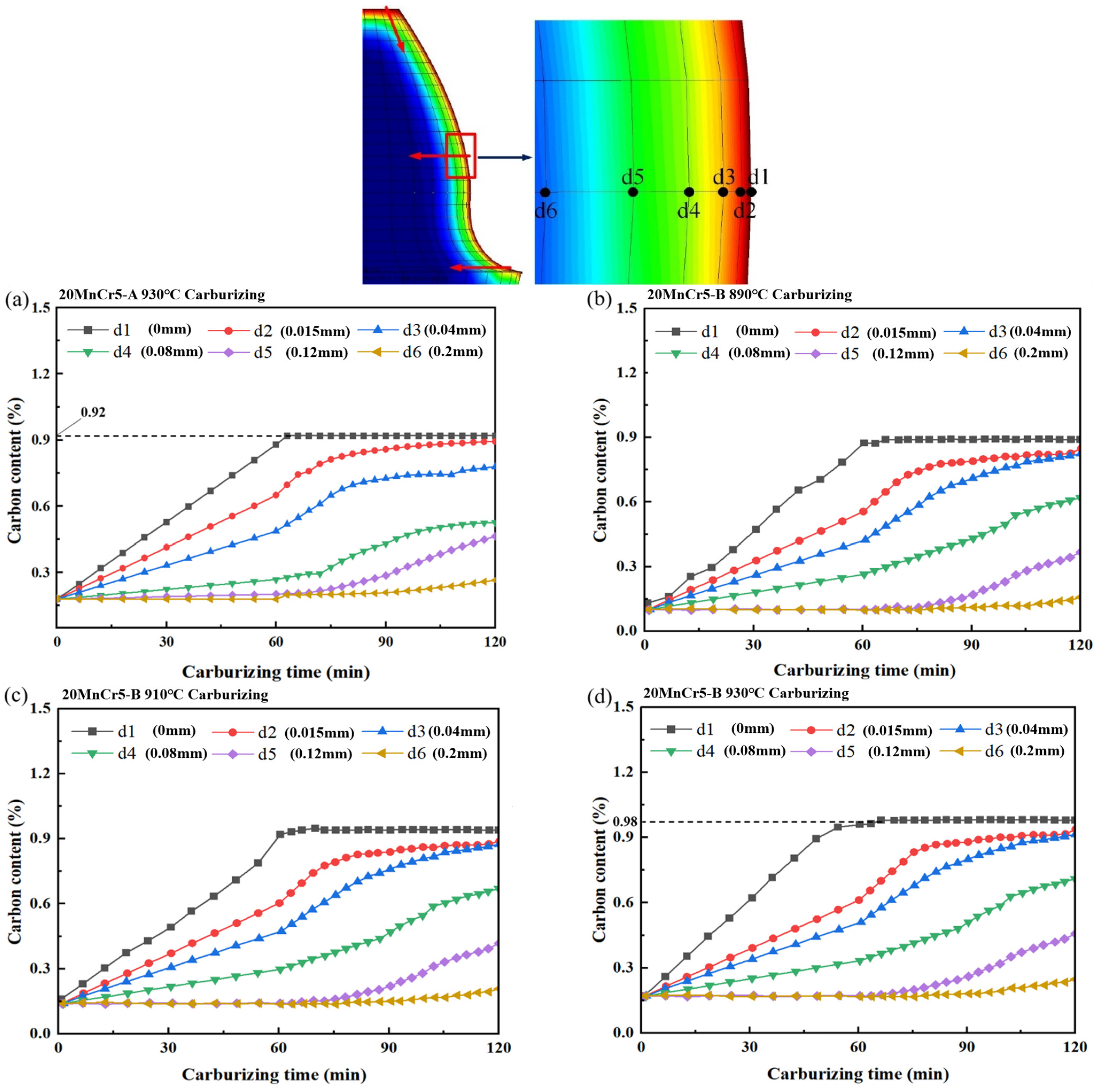 Lubricants 13 00202 g009