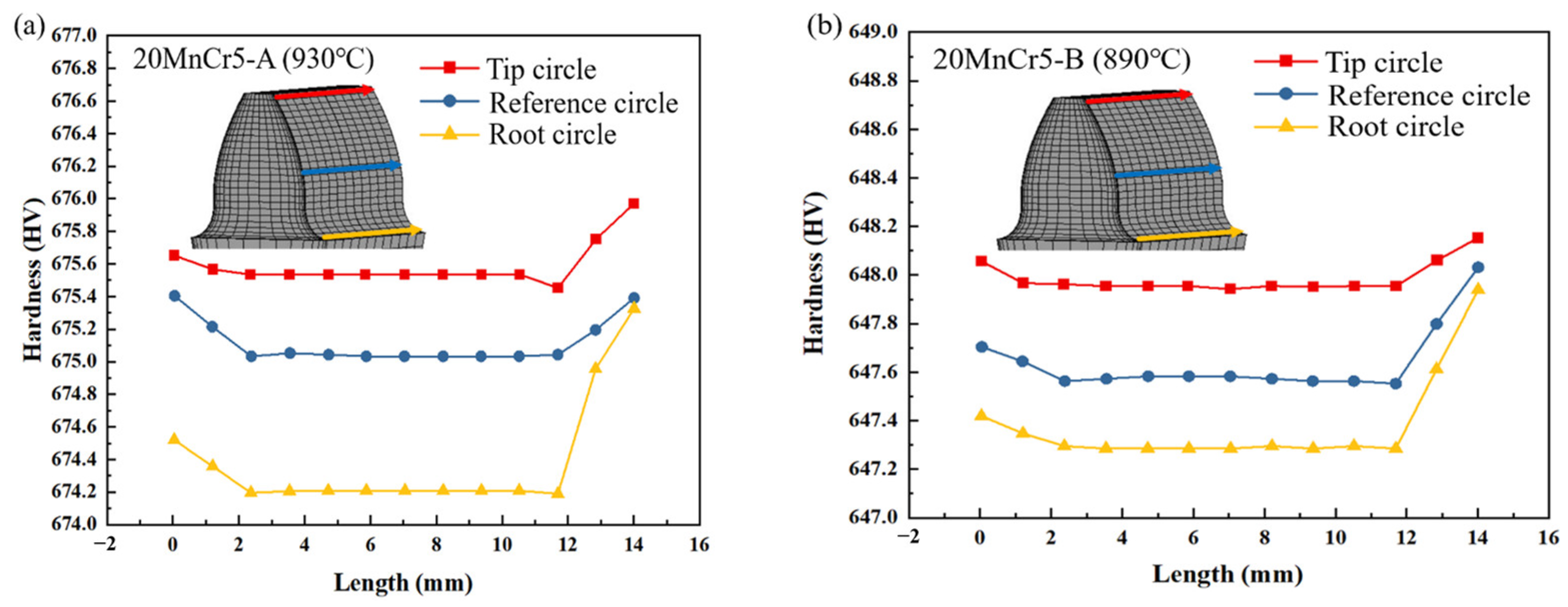 Lubricants 13 00202 g012a