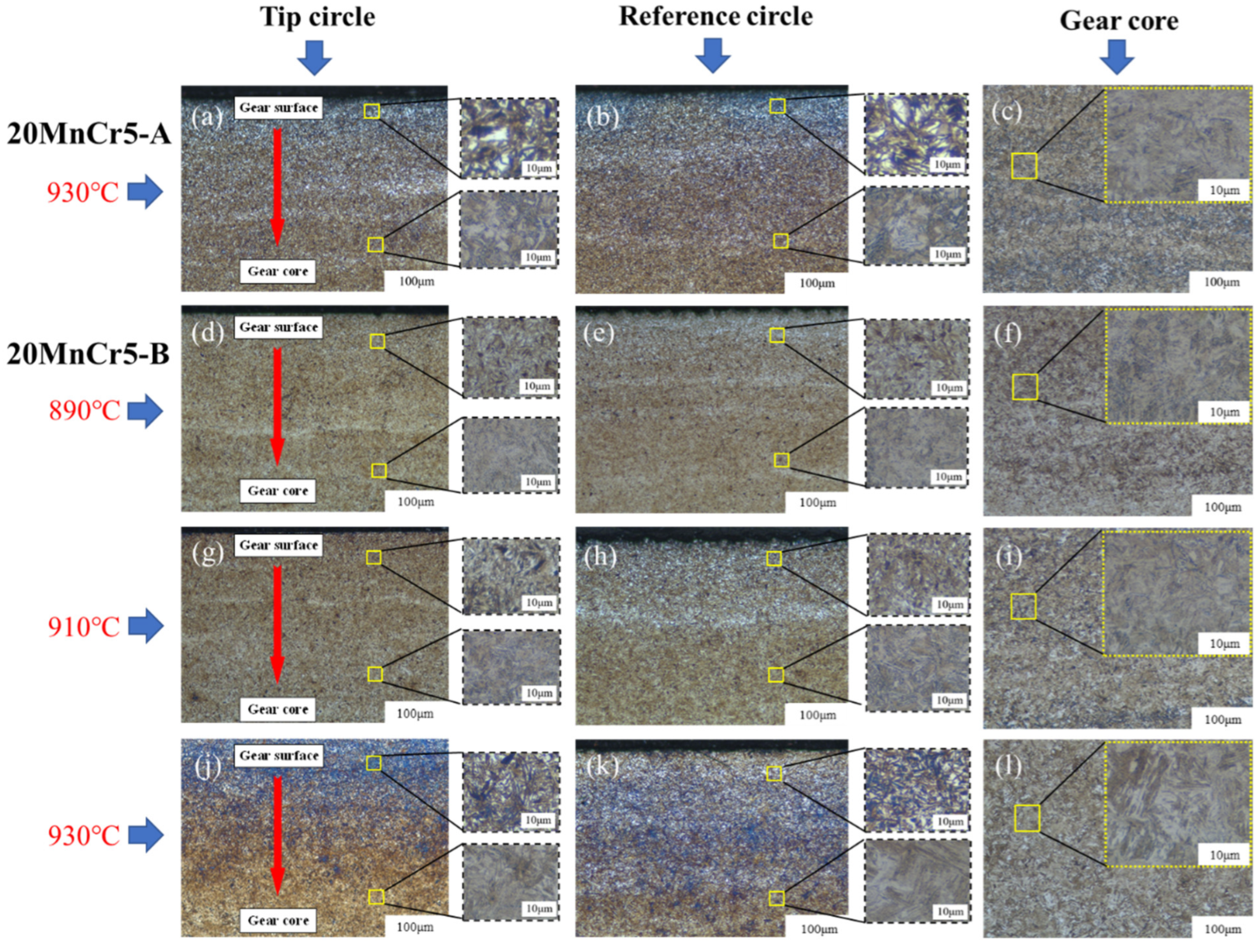 Lubricants 13 00202 g014