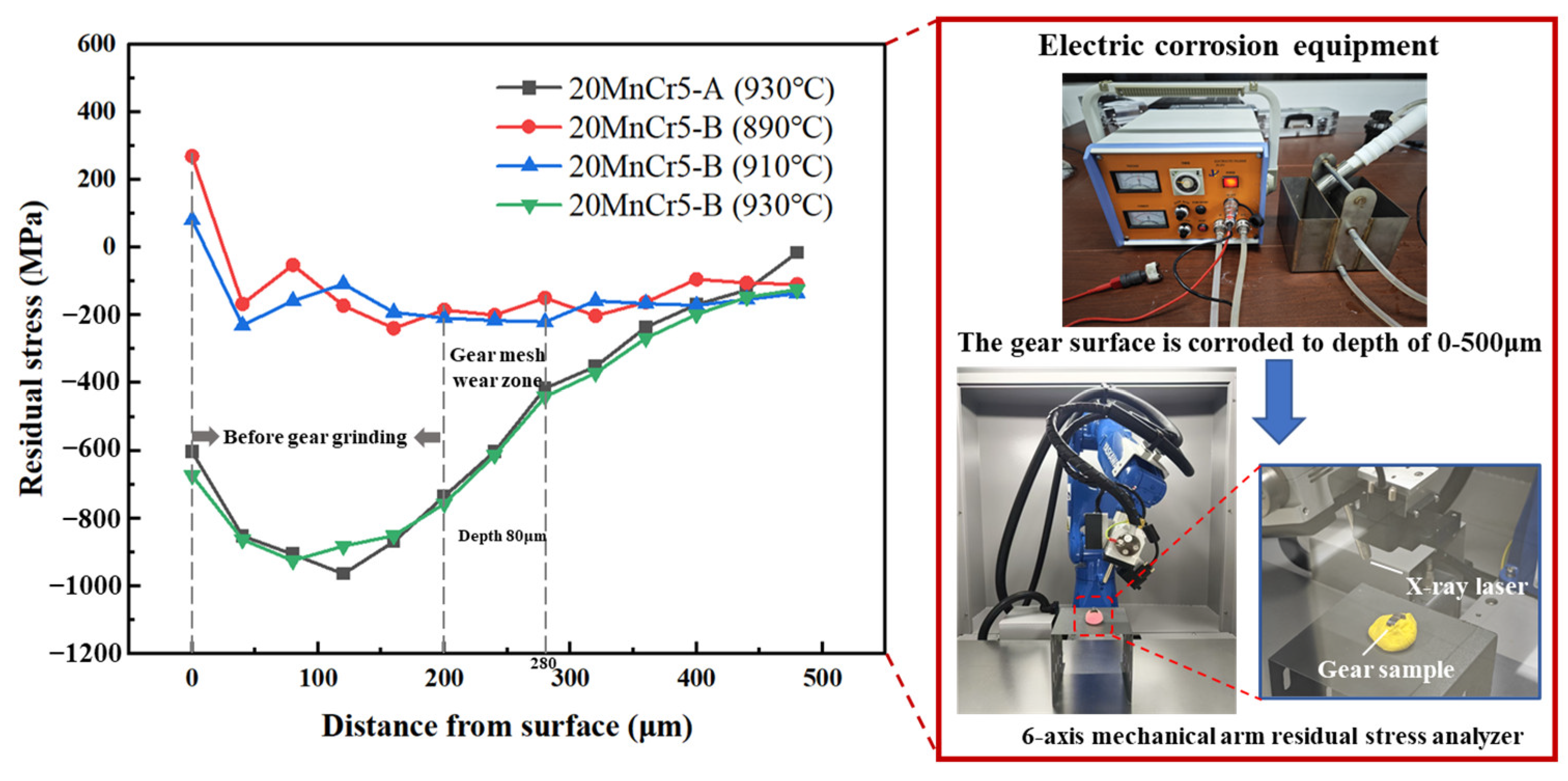 Lubricants 13 00202 g018