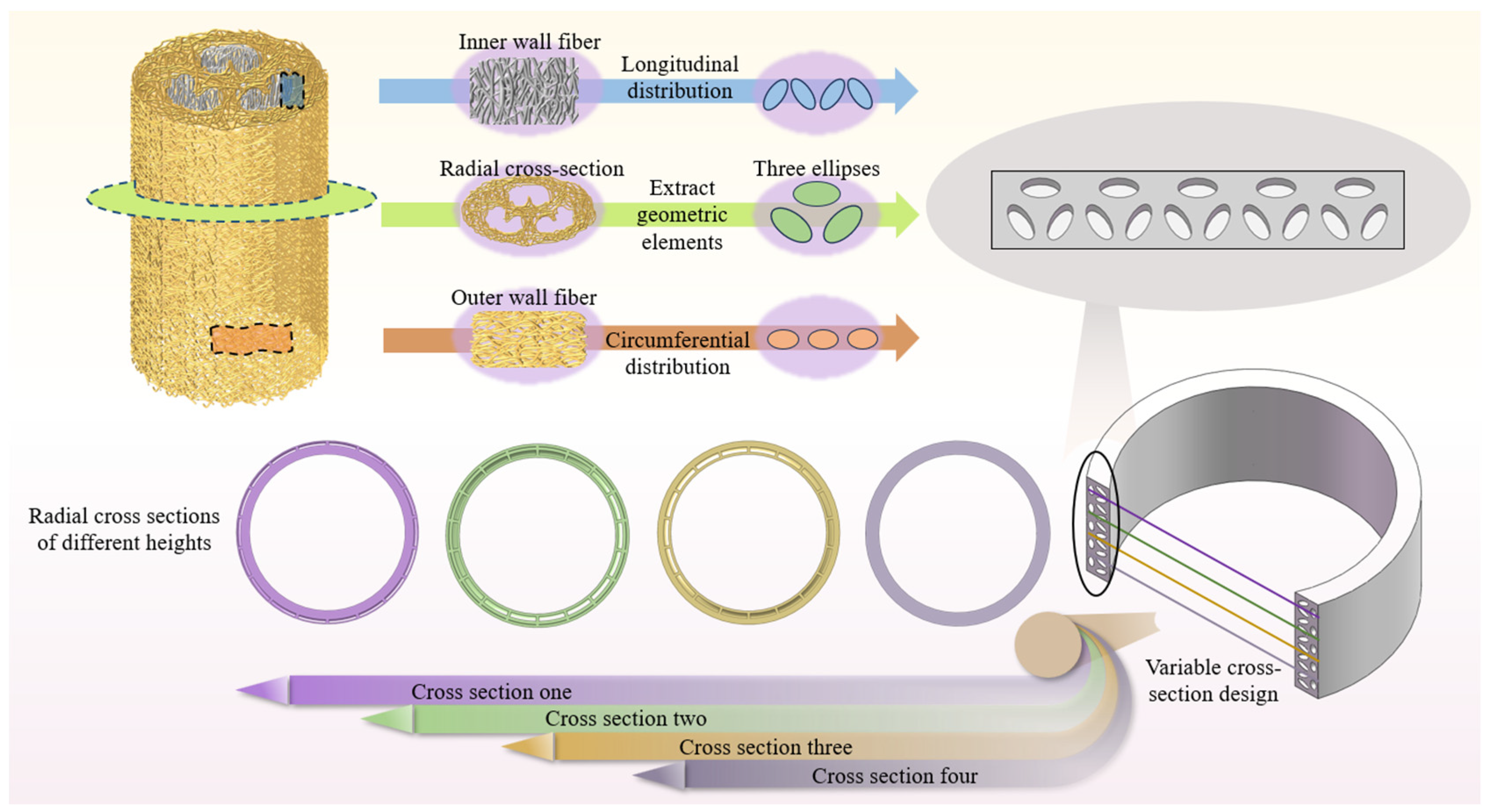 Lubricants 13 00205 g003