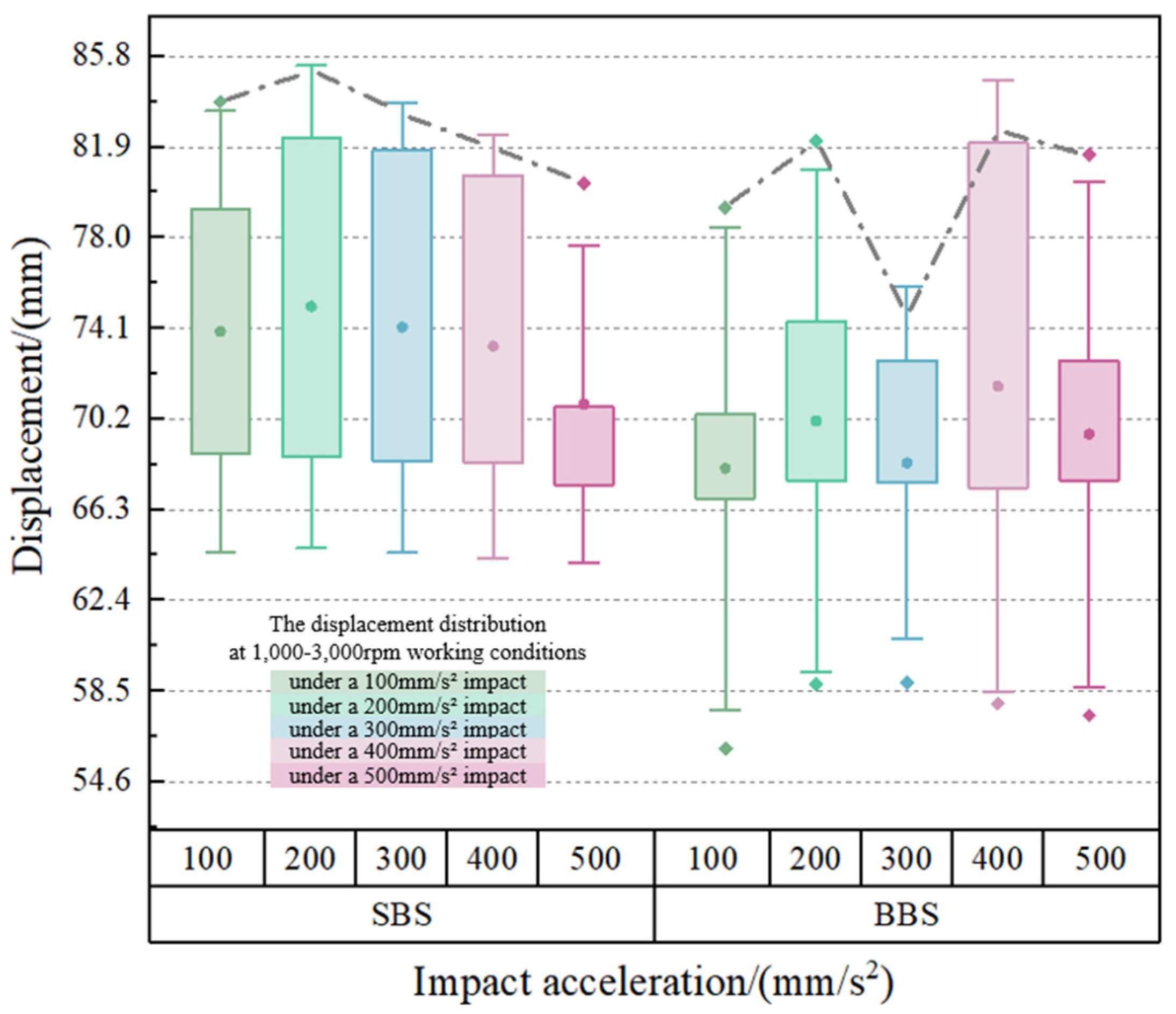 Lubricants 13 00205 g006