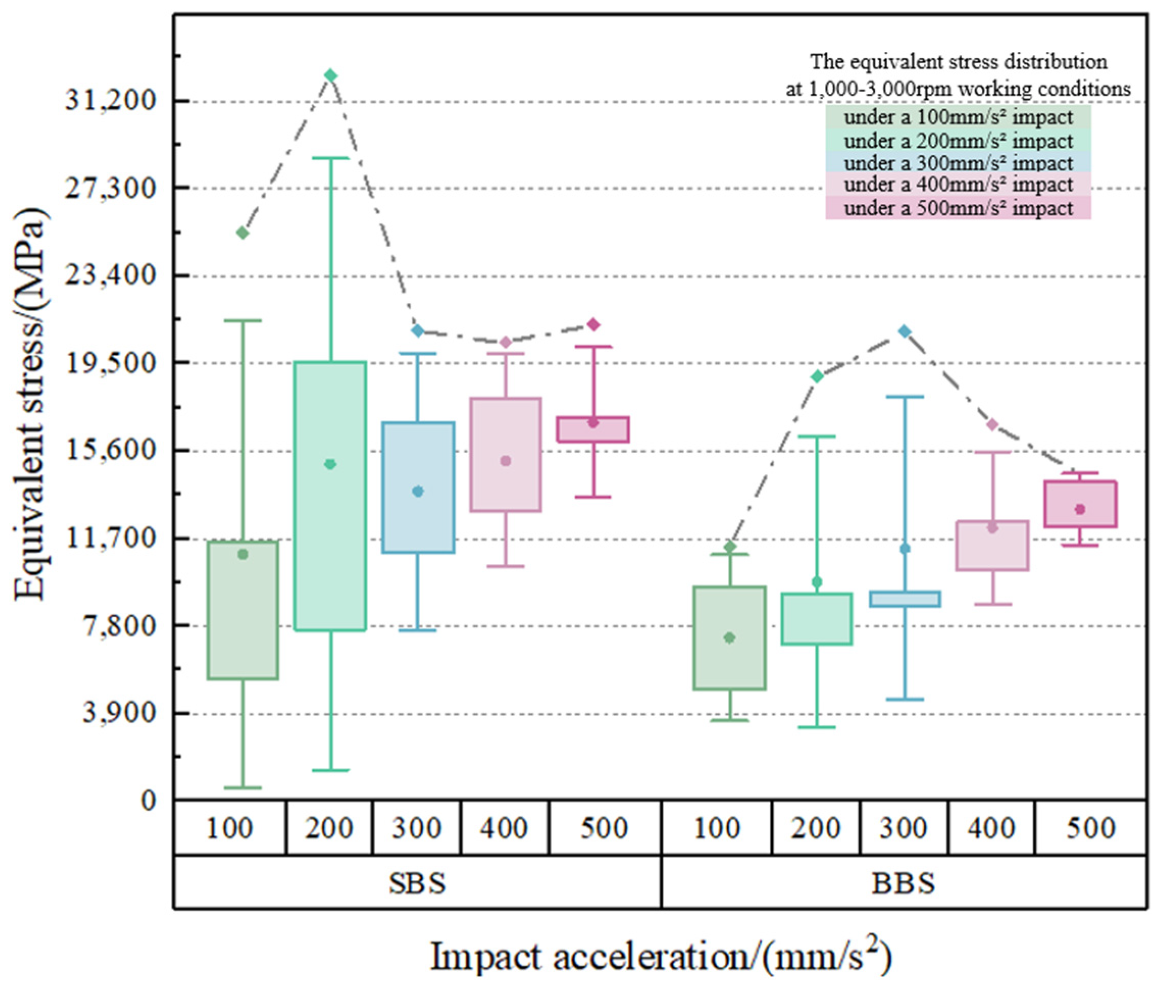 Lubricants 13 00205 g008